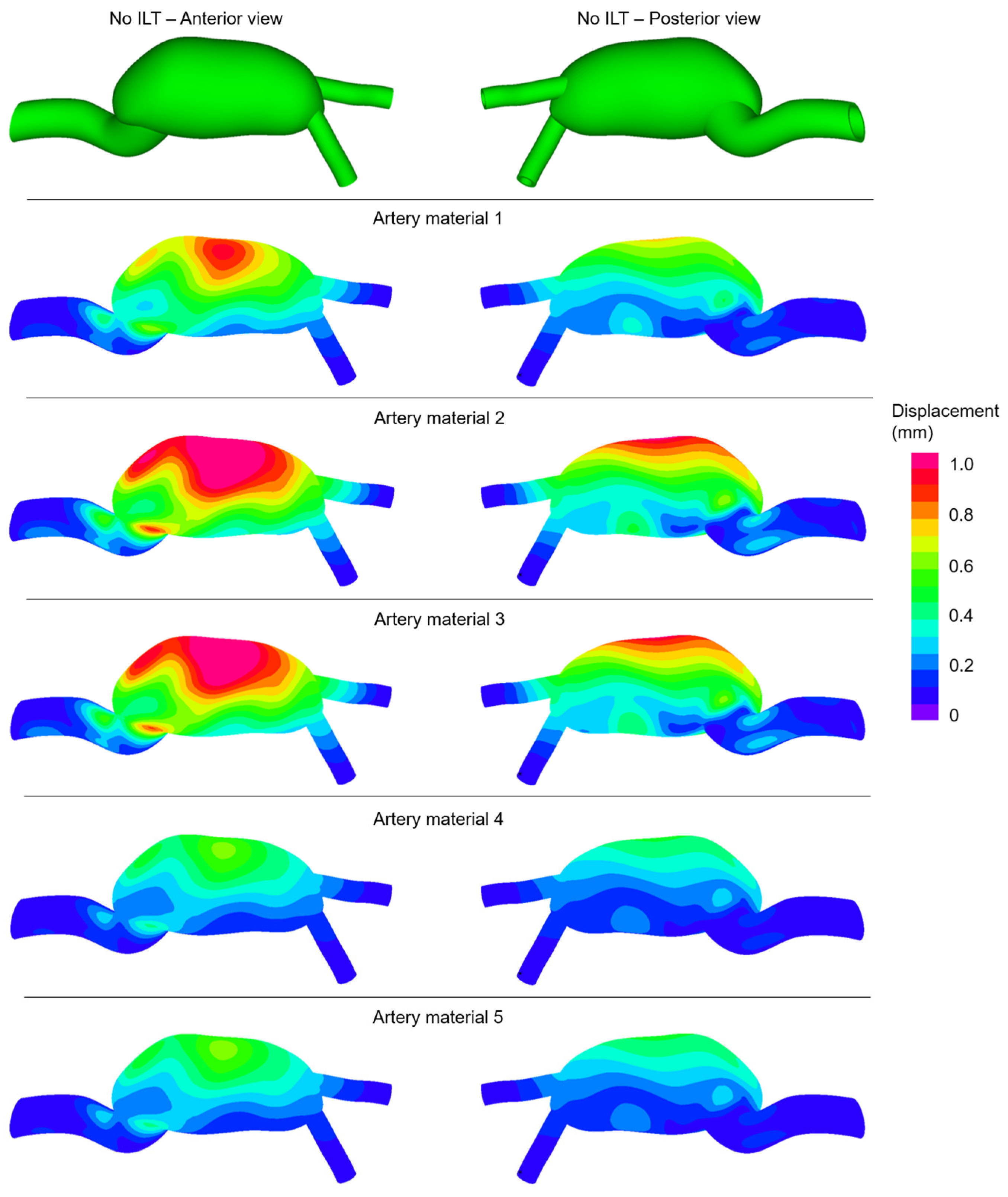 Jcdd 10 00233 g005 Jcdd 10 00233 g005
