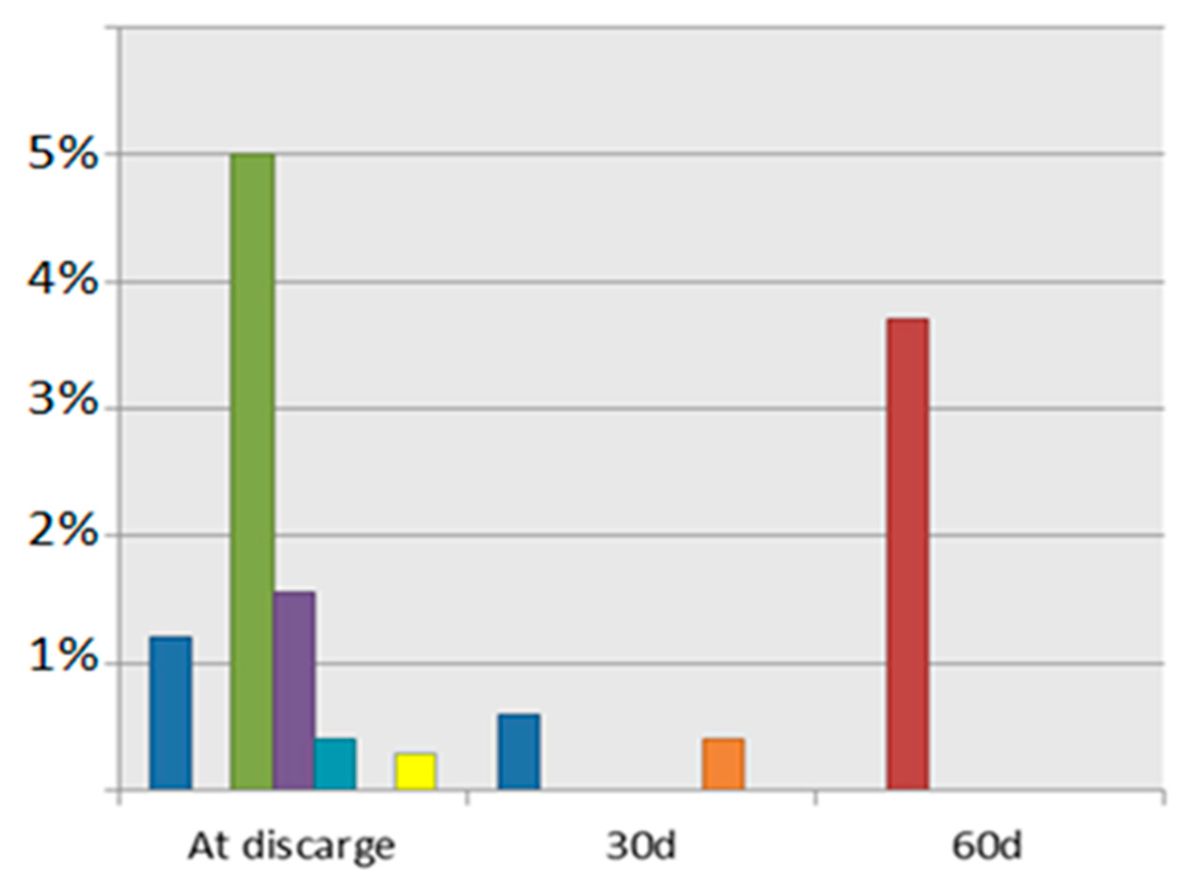 Jcdd 10 00283 g003 Jcdd 10 00283 g003