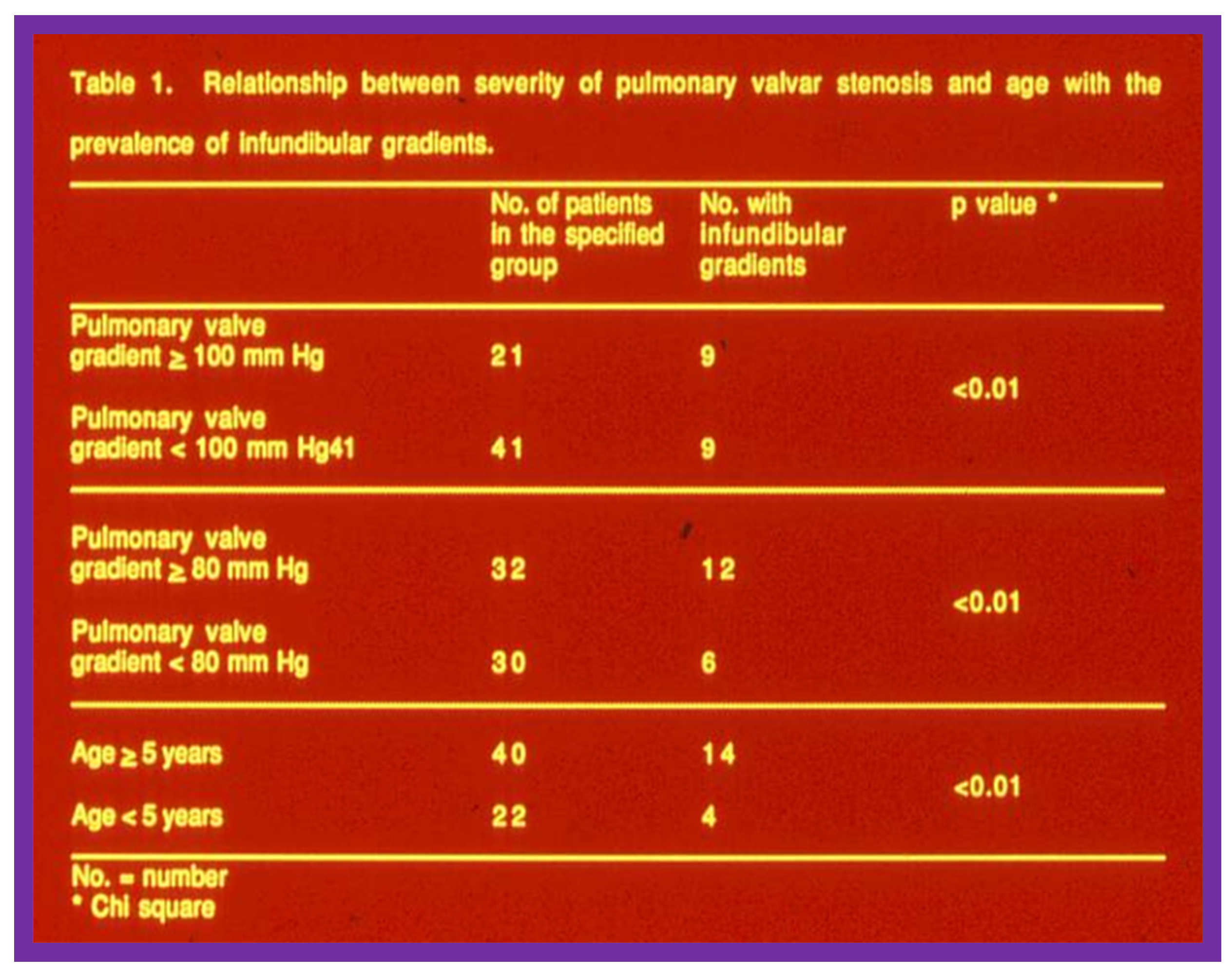 Jcdd 10 00288 g004 Jcdd 10 00288 g004