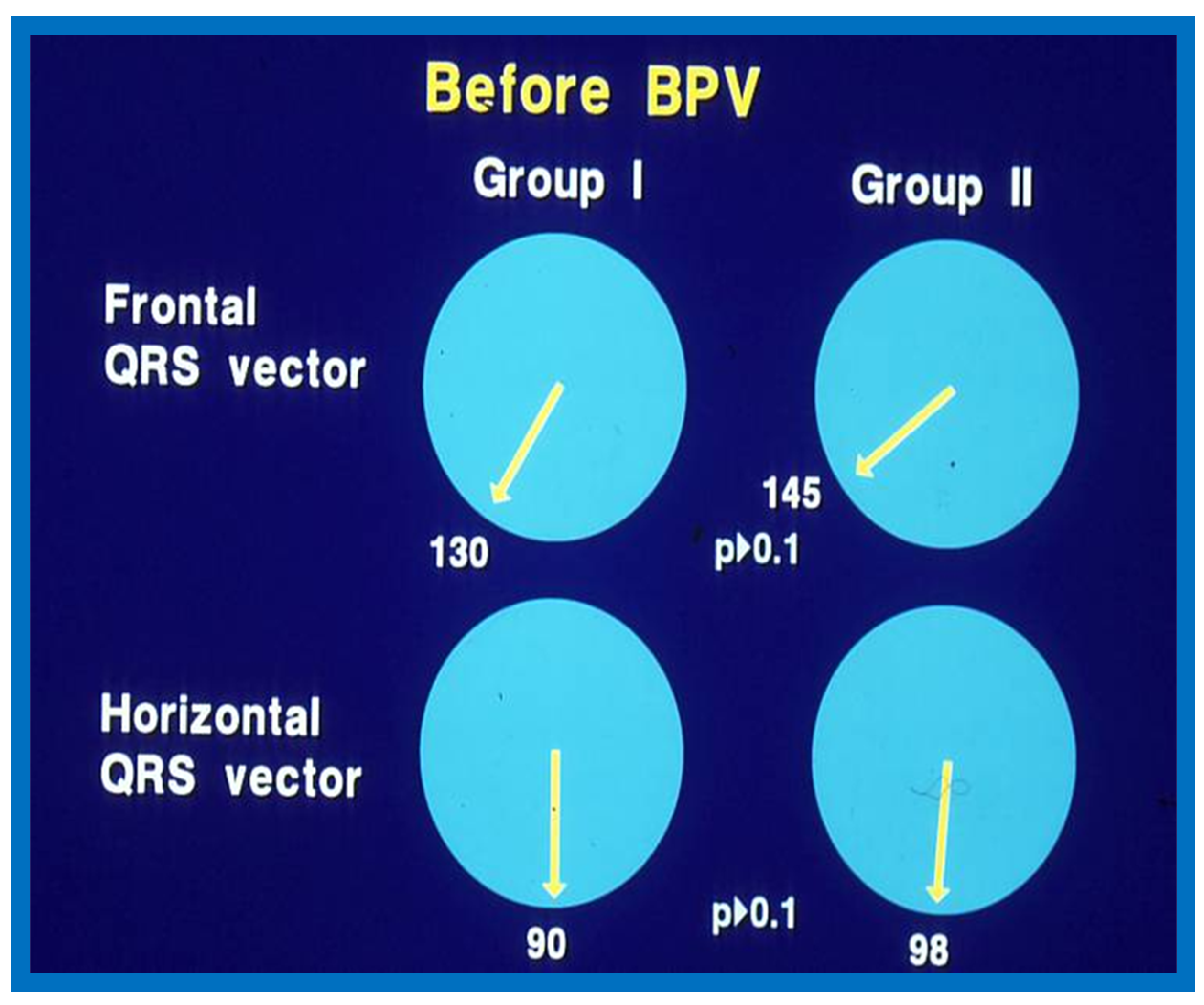 Jcdd 10 00288 g005 Jcdd 10 00288 g005