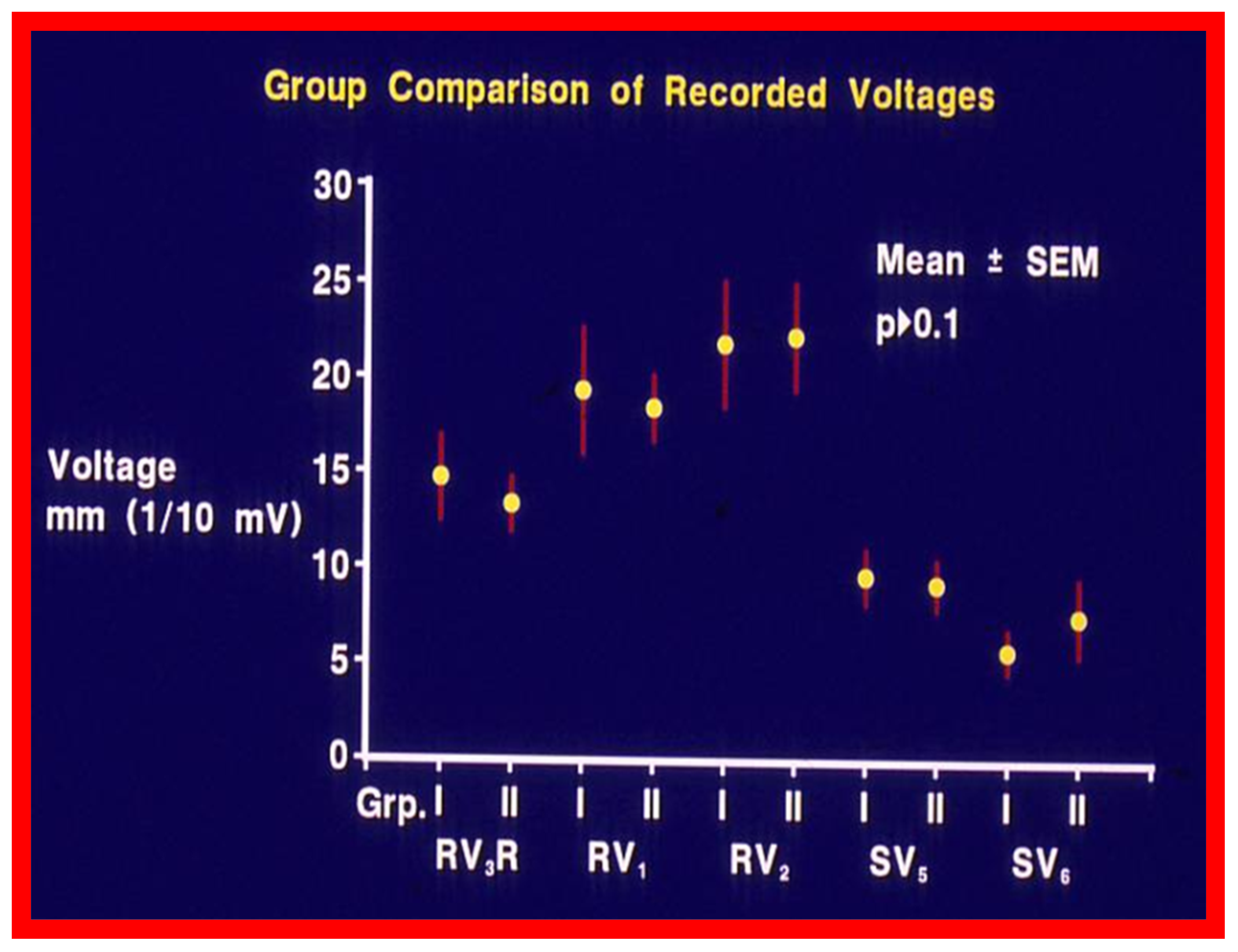 Jcdd 10 00288 g006 Jcdd 10 00288 g006