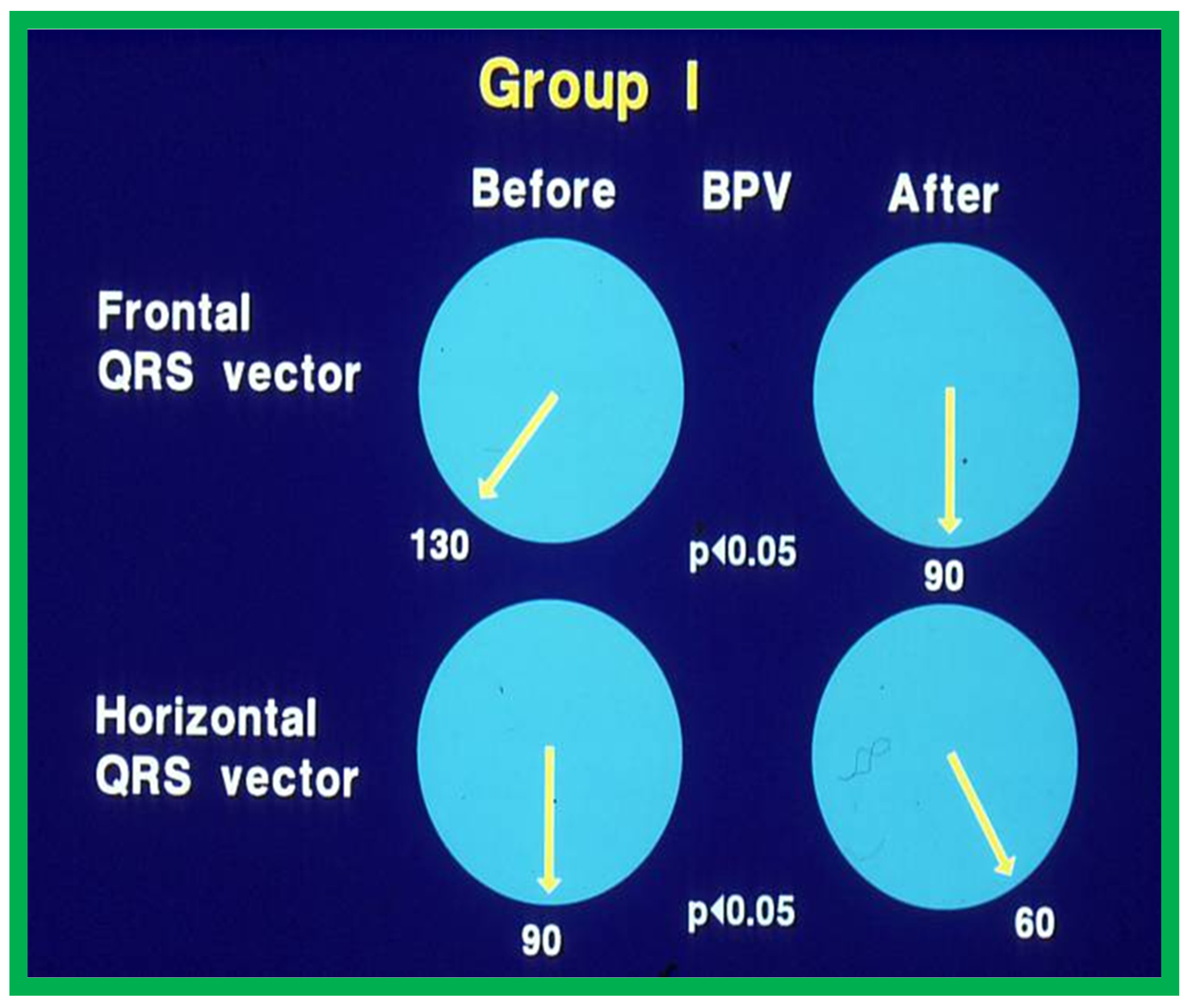 Jcdd 10 00288 g007 Jcdd 10 00288 g007