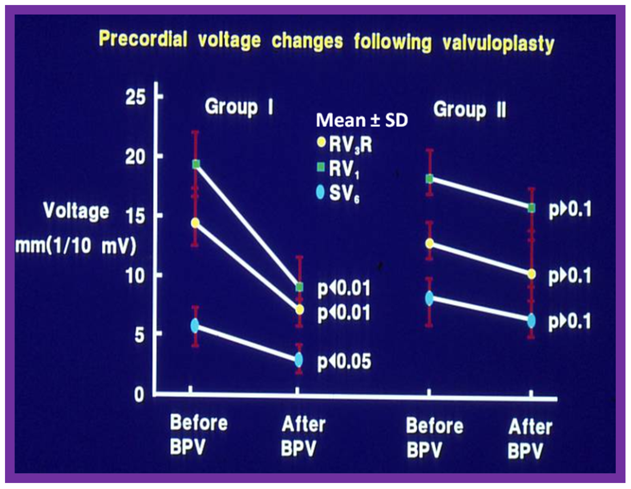 Jcdd 10 00288 g008 Jcdd 10 00288 g008