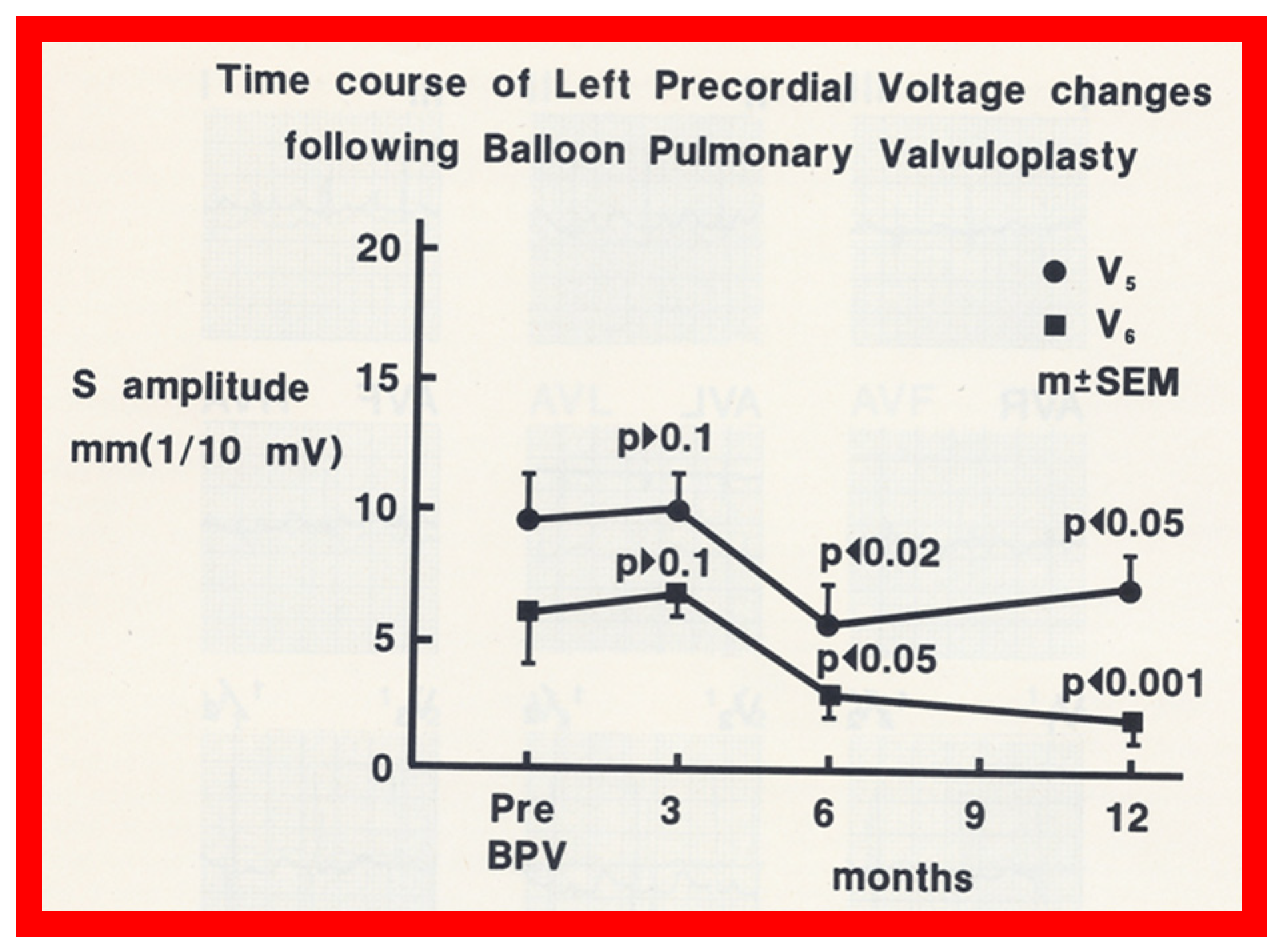 Jcdd 10 00288 g010 Jcdd 10 00288 g010