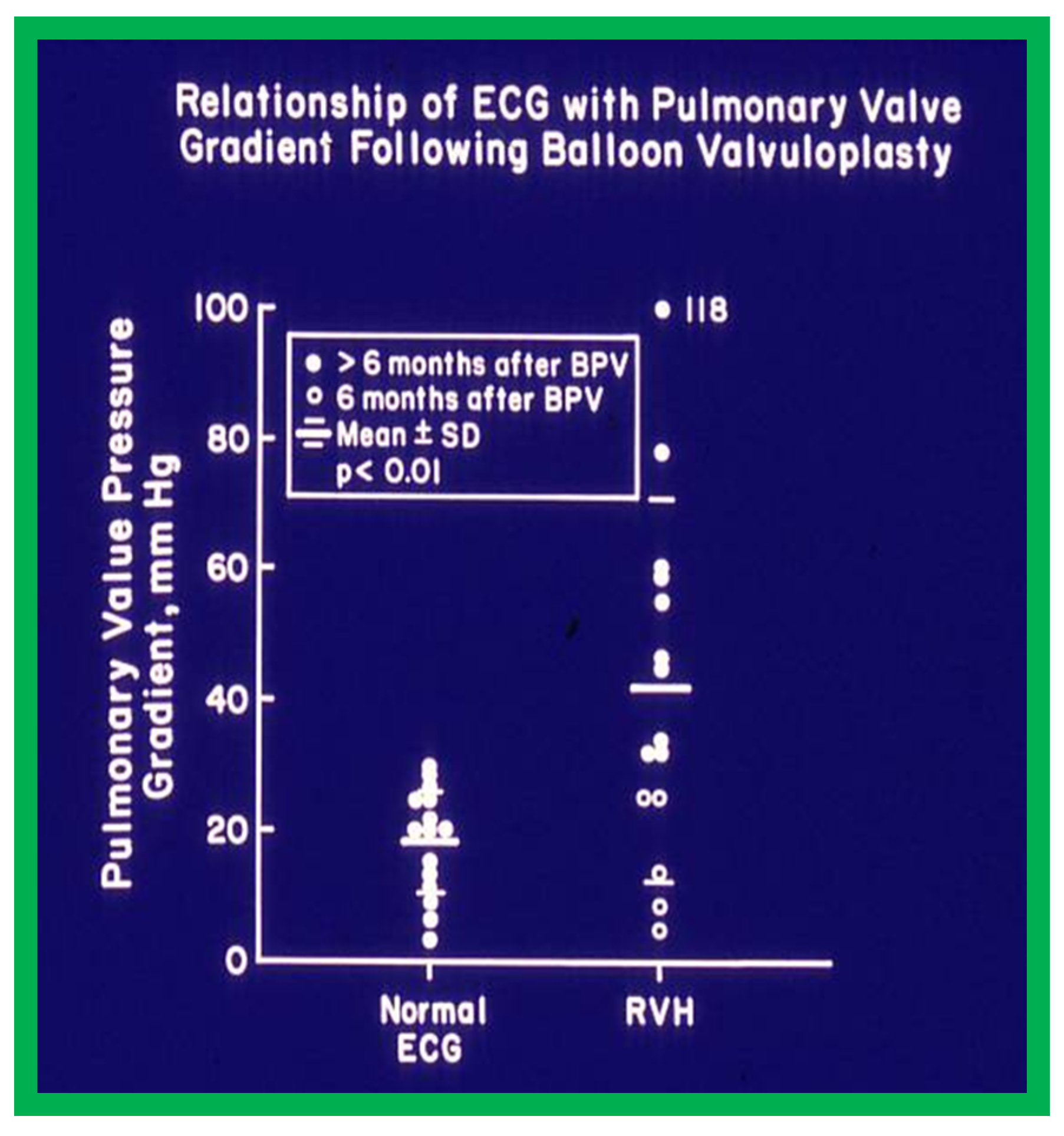 Jcdd 10 00288 g011 Jcdd 10 00288 g011