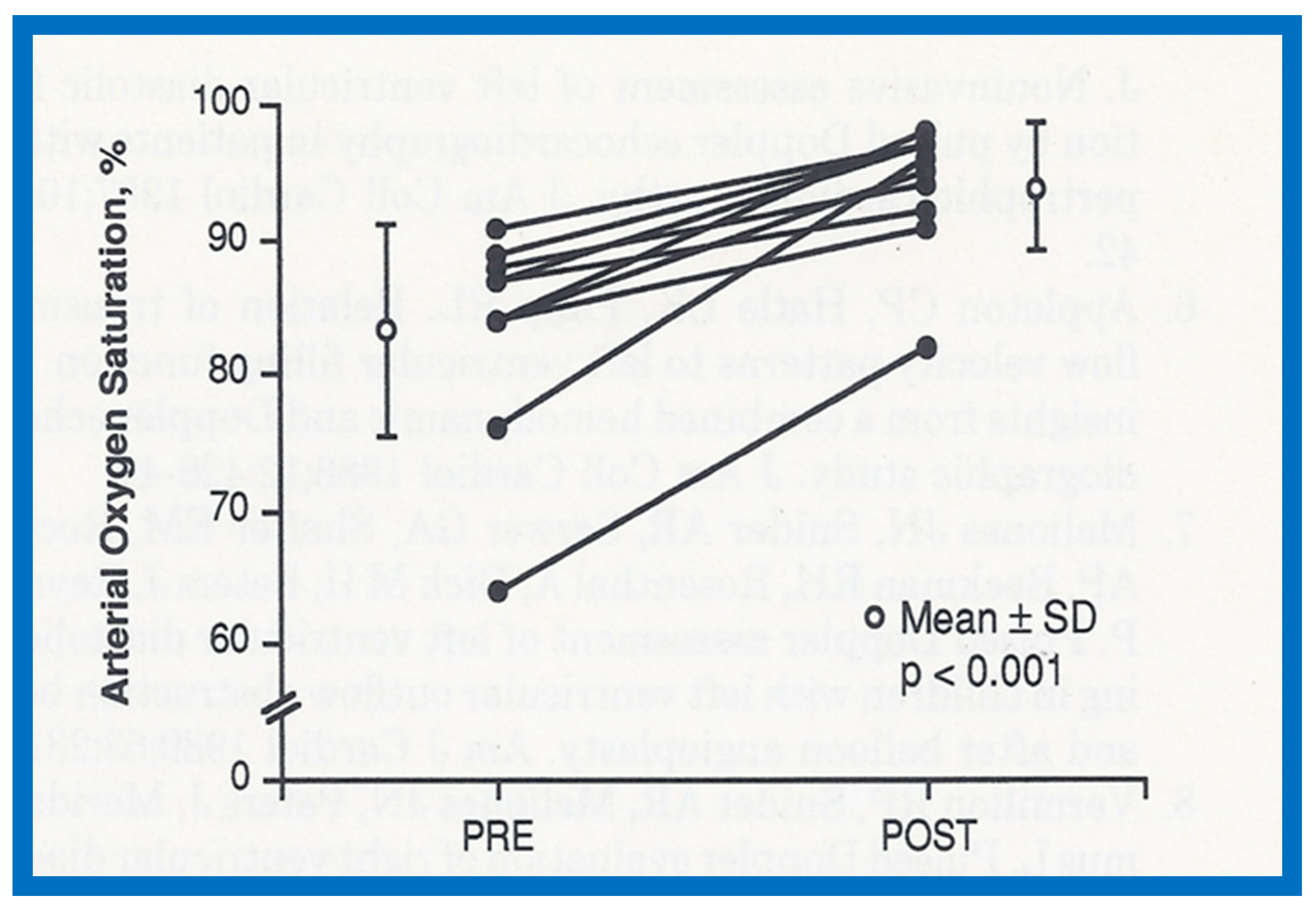 Jcdd 10 00288 g013 Jcdd 10 00288 g013