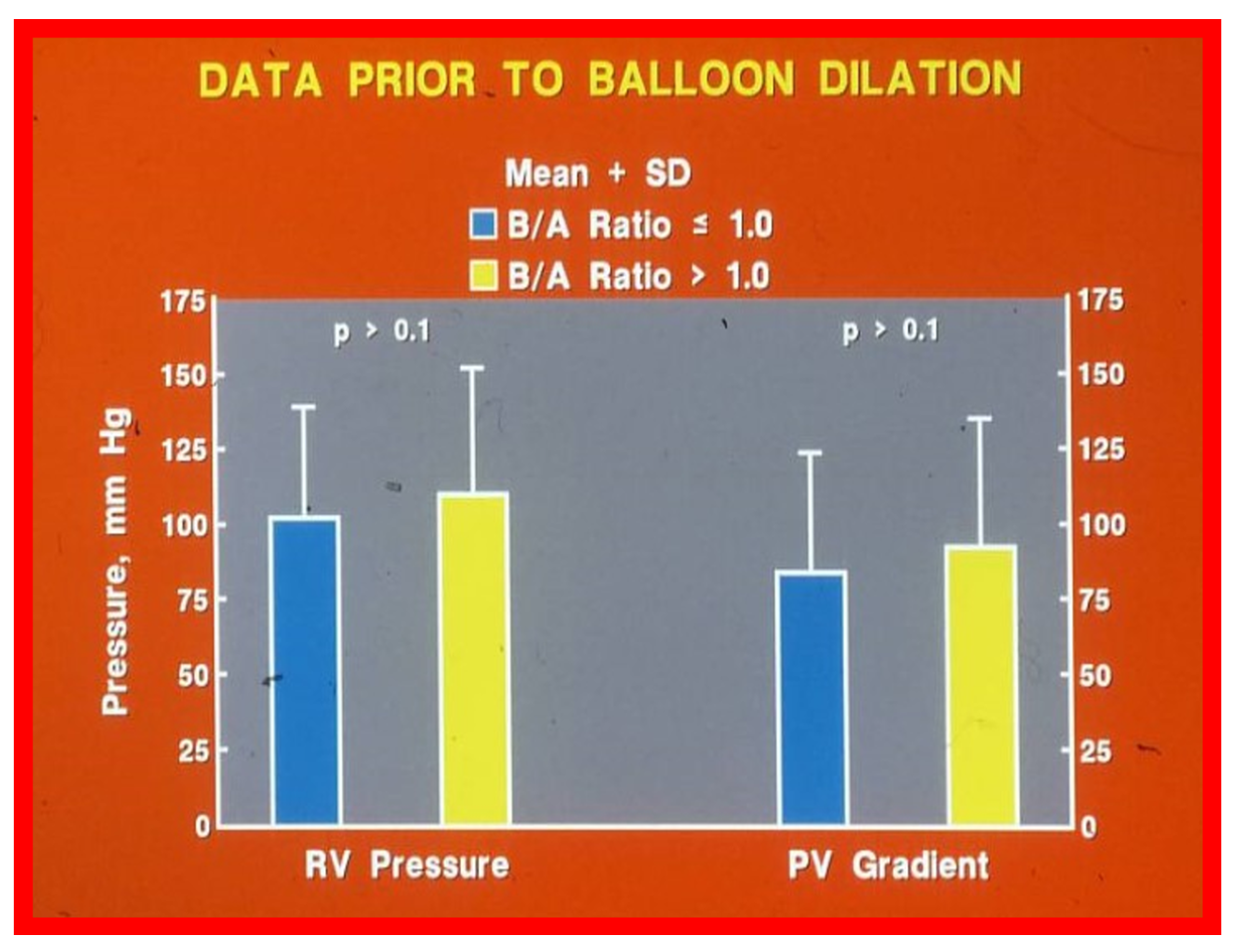 Jcdd 10 00288 g014 Jcdd 10 00288 g014