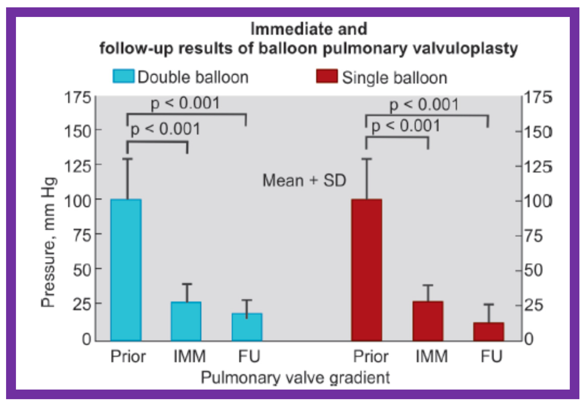 Jcdd 10 00288 g020 Jcdd 10 00288 g020