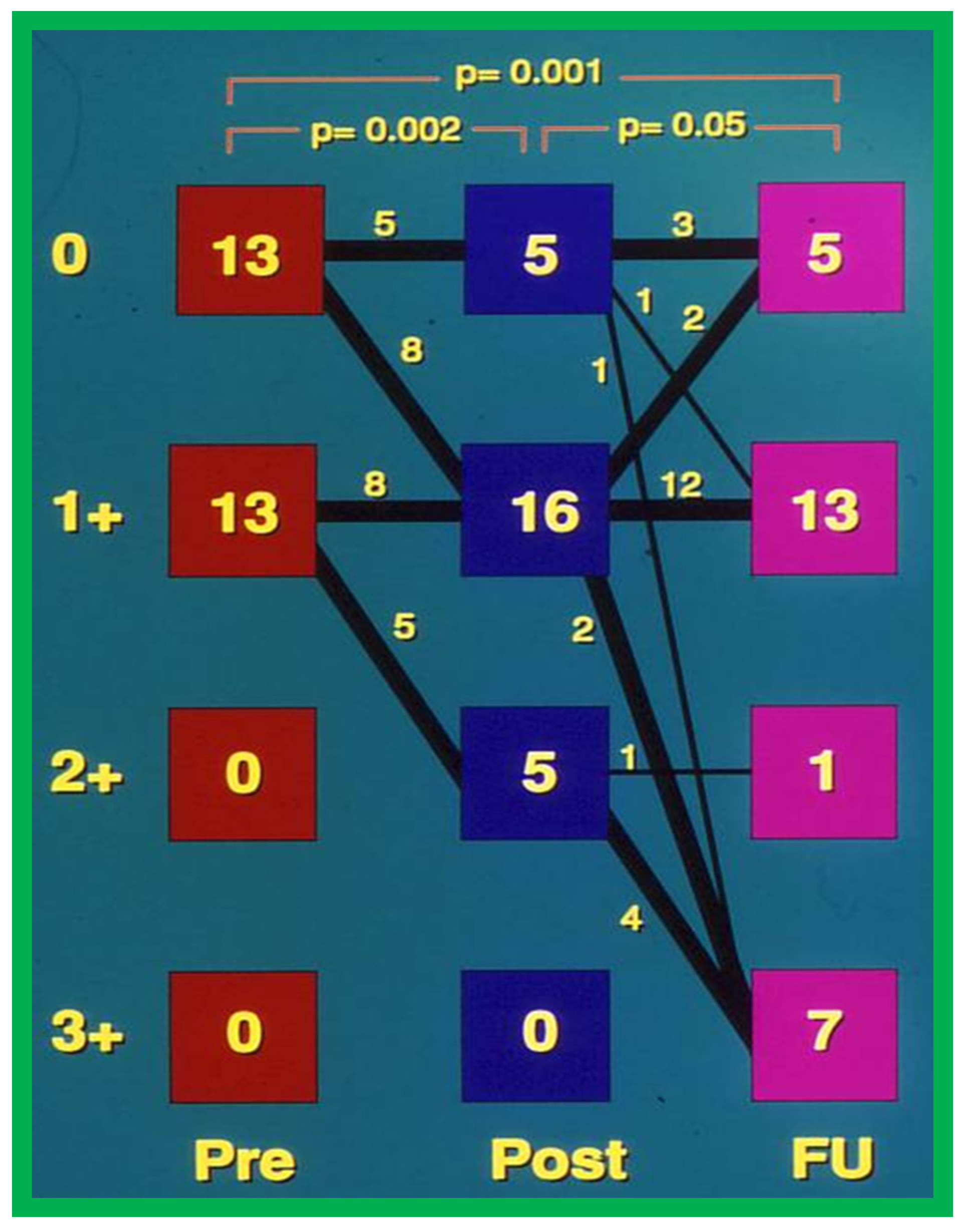 Jcdd 10 00288 g023 Jcdd 10 00288 g023