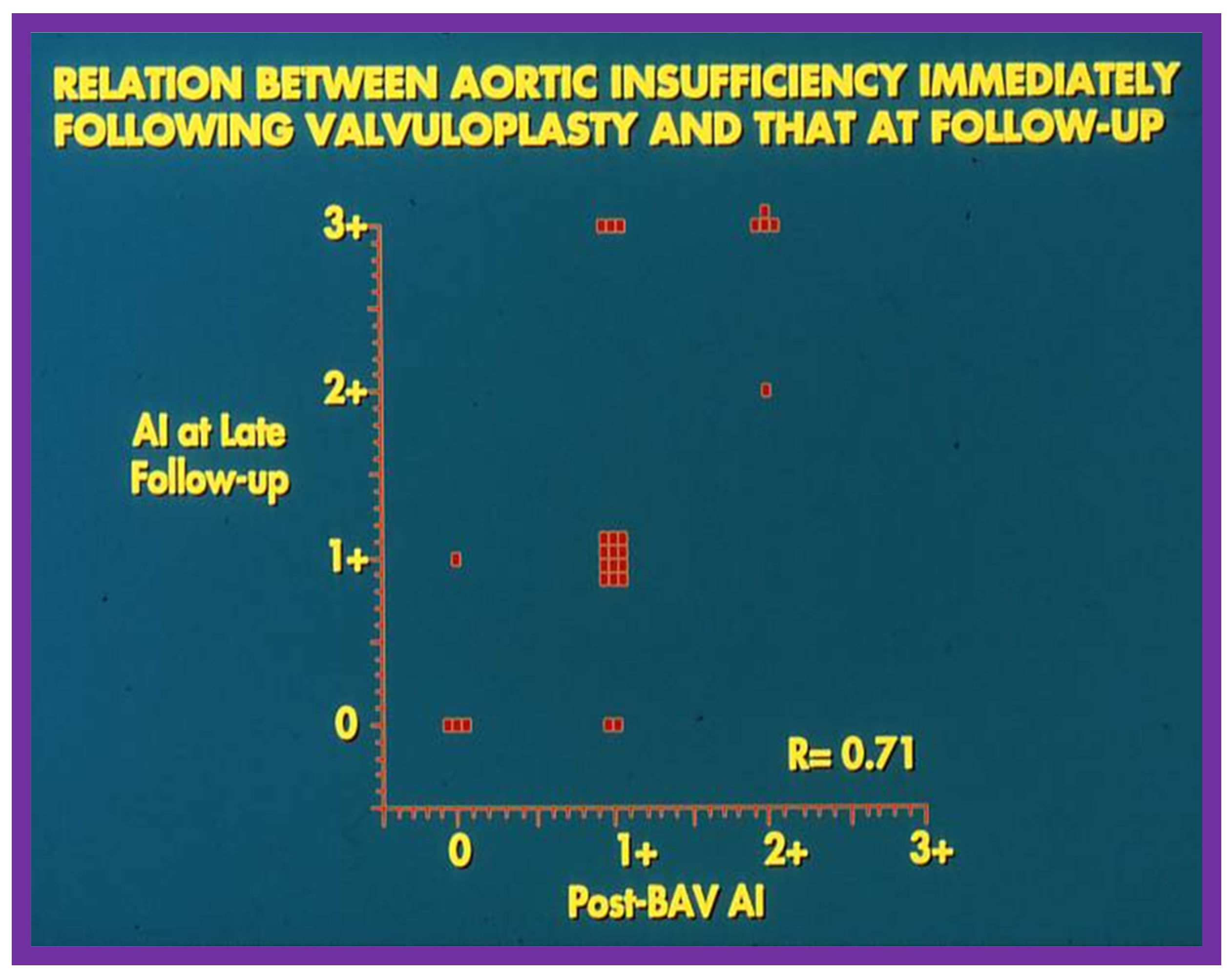 Jcdd 10 00288 g024 Jcdd 10 00288 g024
