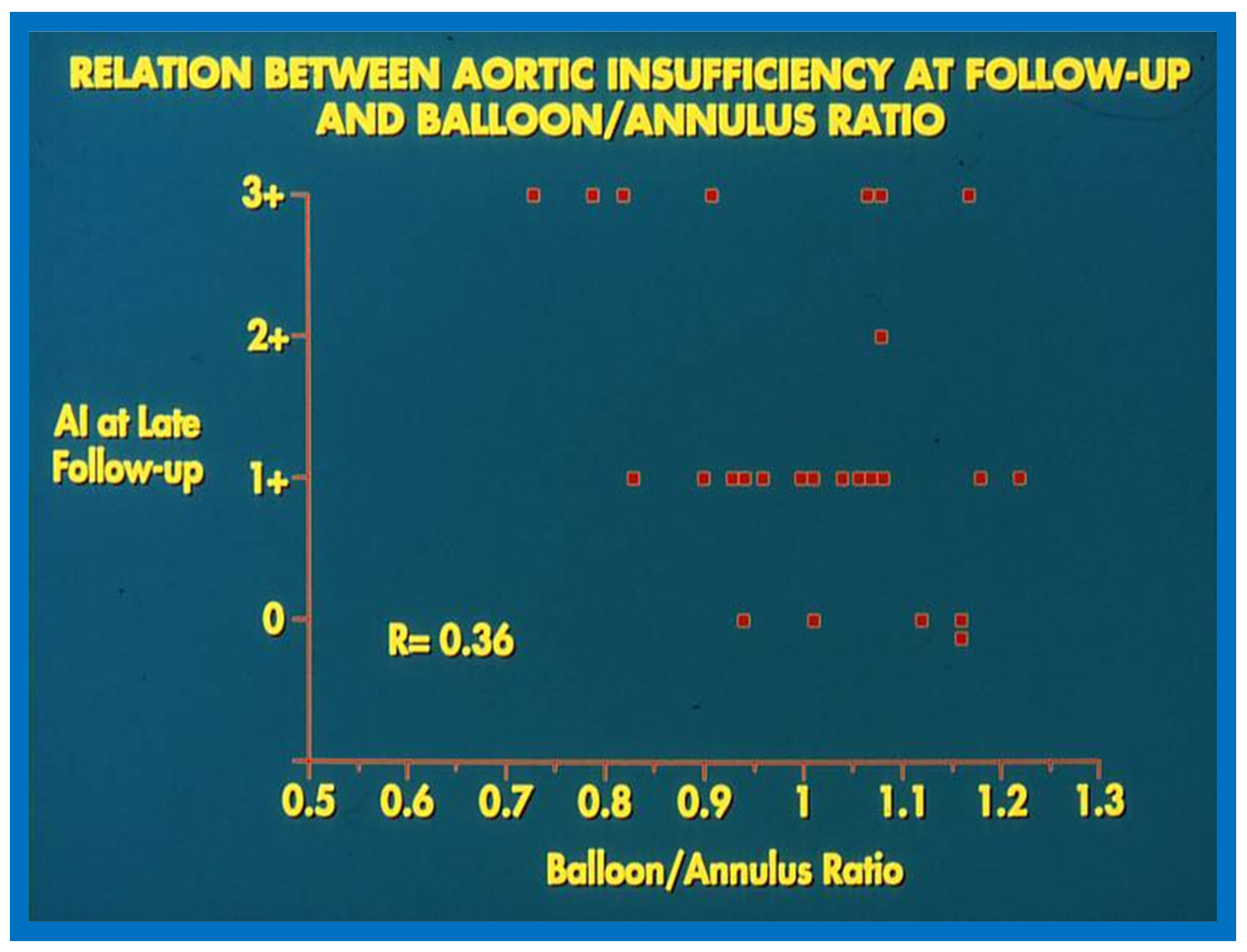 Jcdd 10 00288 g025 Jcdd 10 00288 g025