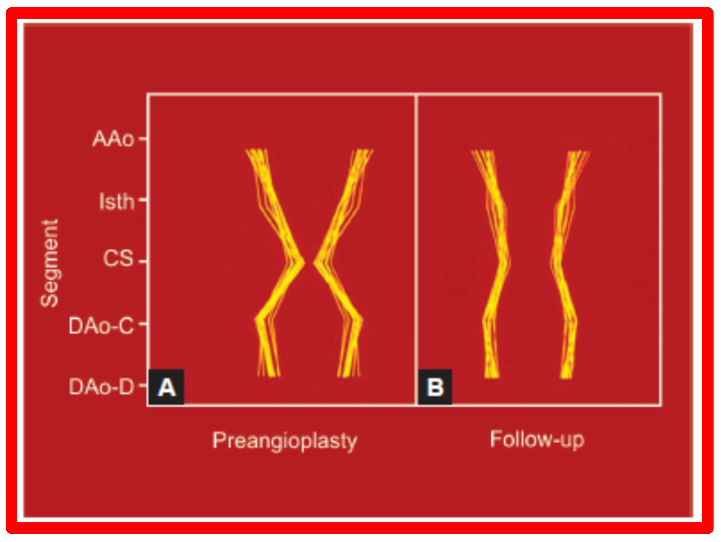 Jcdd 10 00288 g035 Jcdd 10 00288 g035