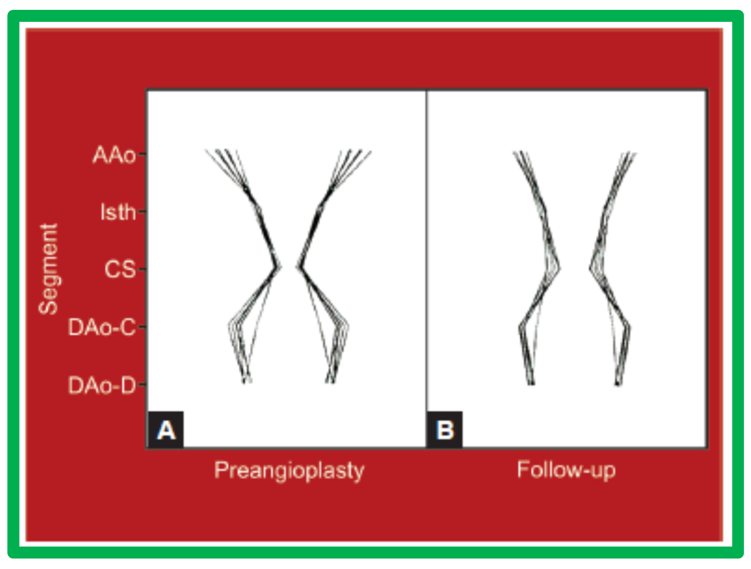 Jcdd 10 00288 g036 Jcdd 10 00288 g036