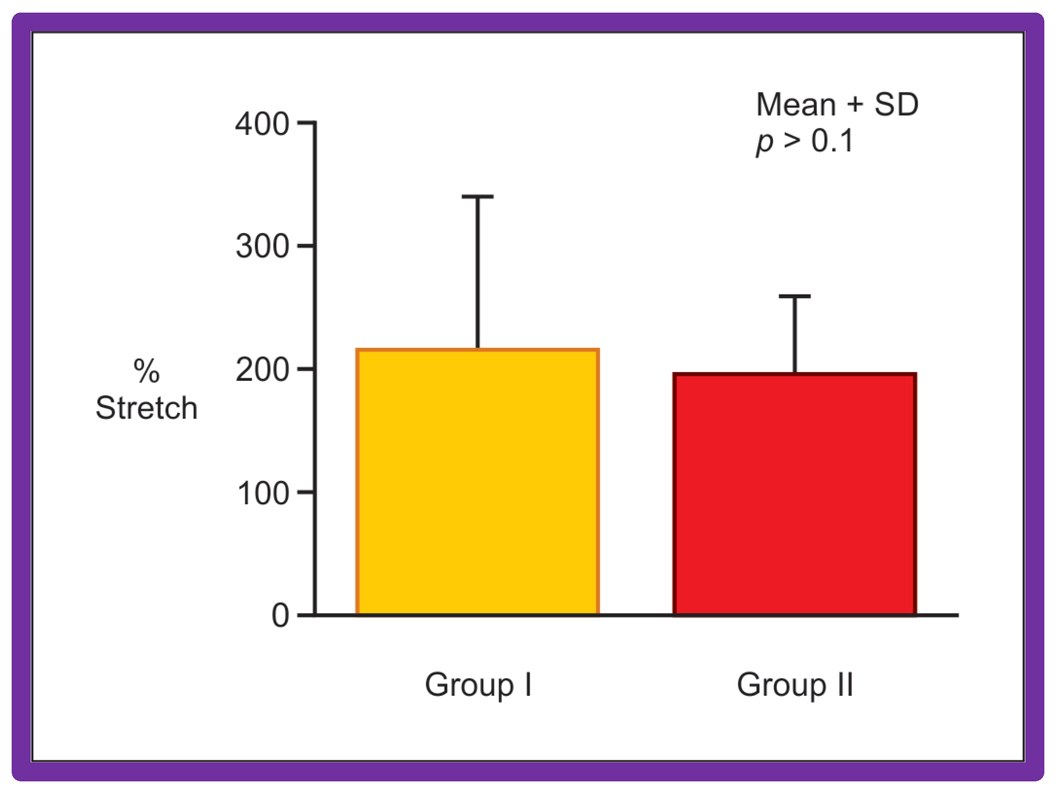 Jcdd 10 00288 g037 Jcdd 10 00288 g037