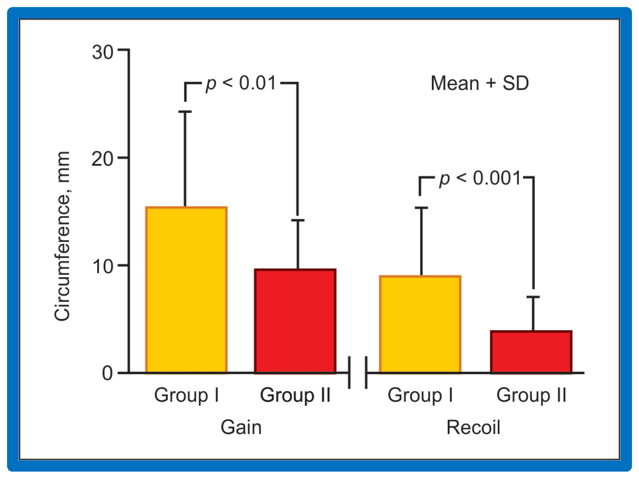 Jcdd 10 00288 g038 Jcdd 10 00288 g038
