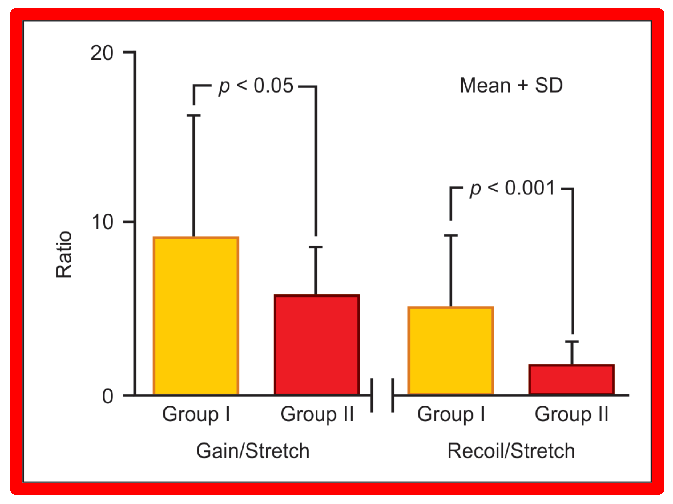 Jcdd 10 00288 g039 Jcdd 10 00288 g039