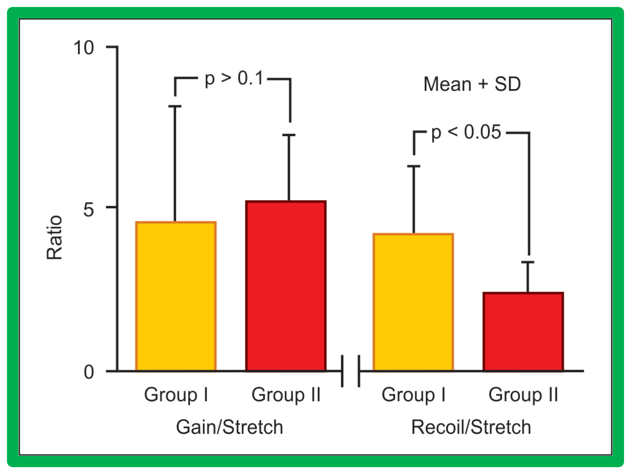 Jcdd 10 00288 g040 Jcdd 10 00288 g040