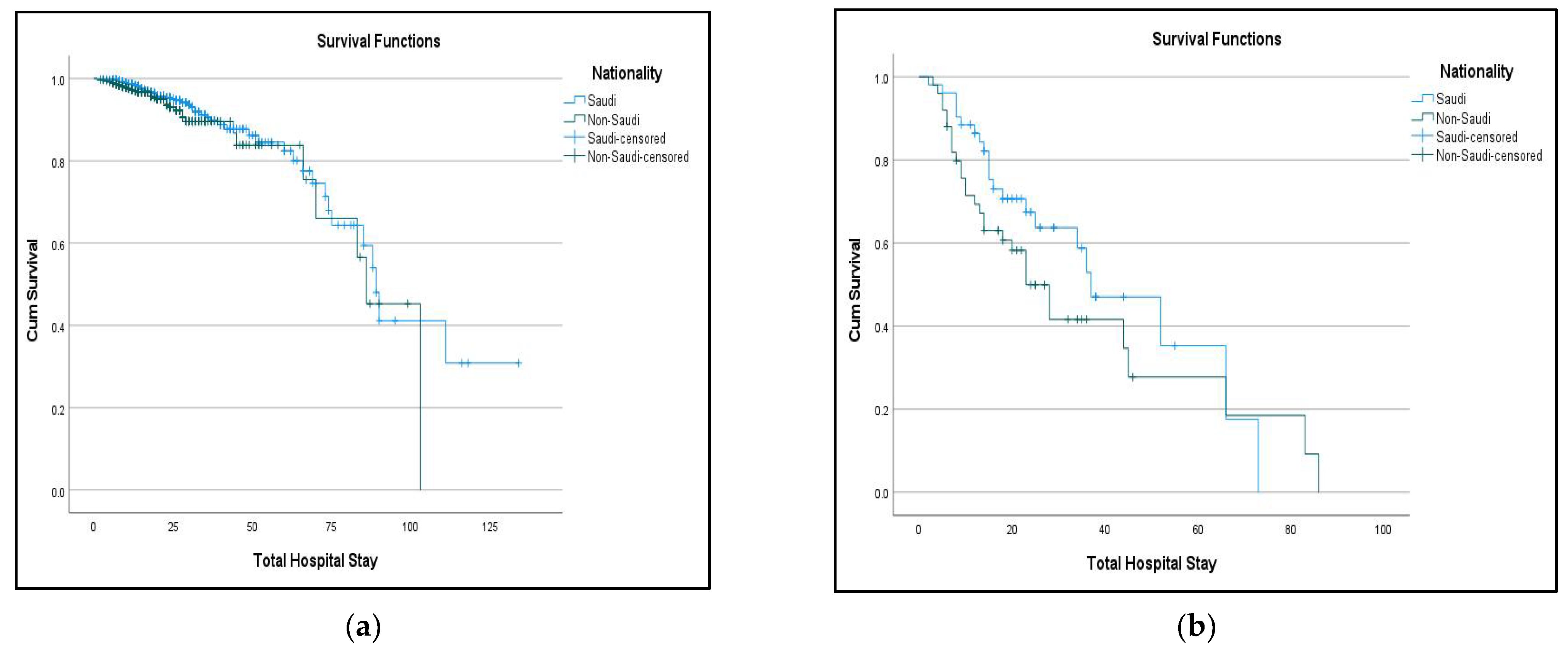 Jcdd 10 00292 g001 Jcdd 10 00292 g001