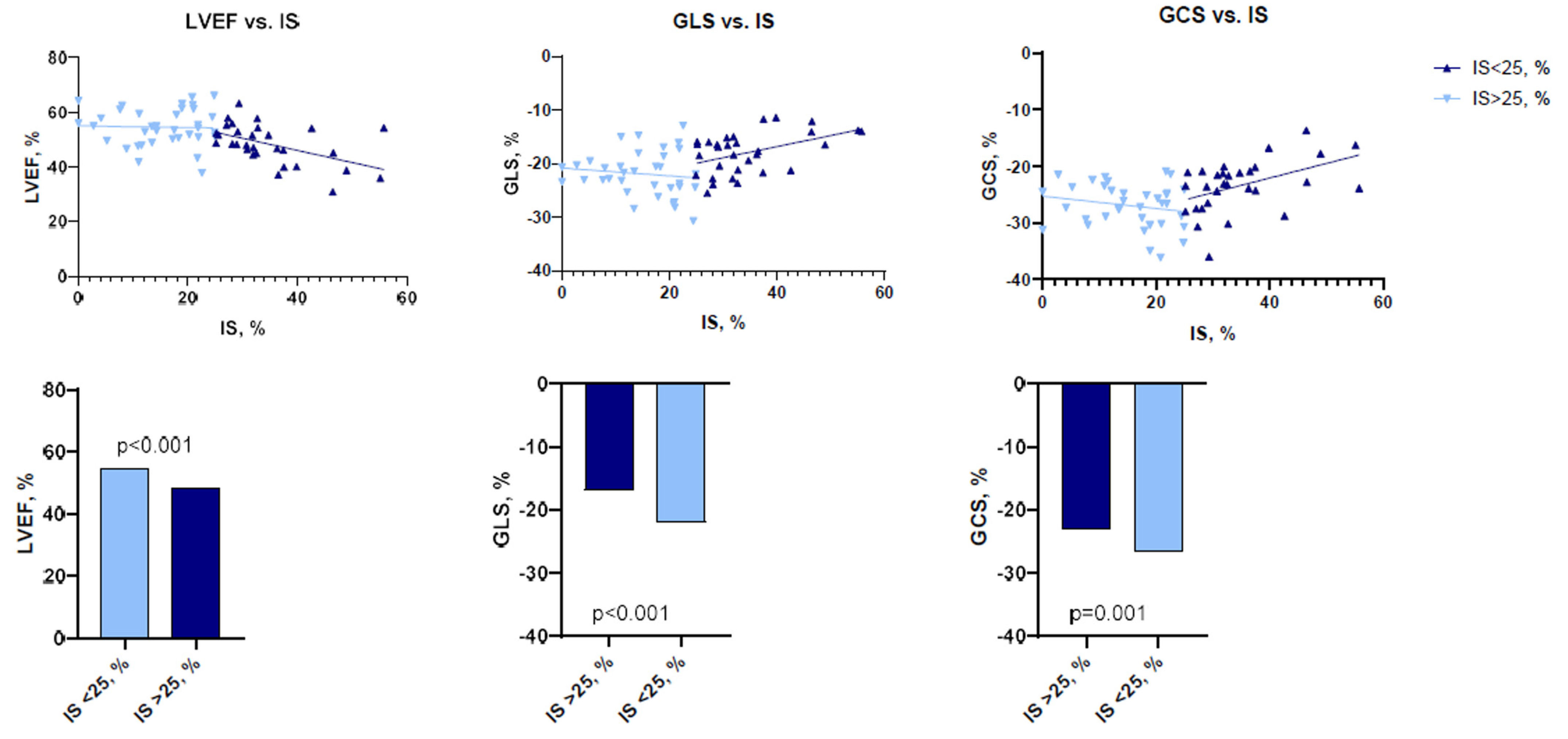Jcdd 10 00294 g002 Jcdd 10 00294 g002