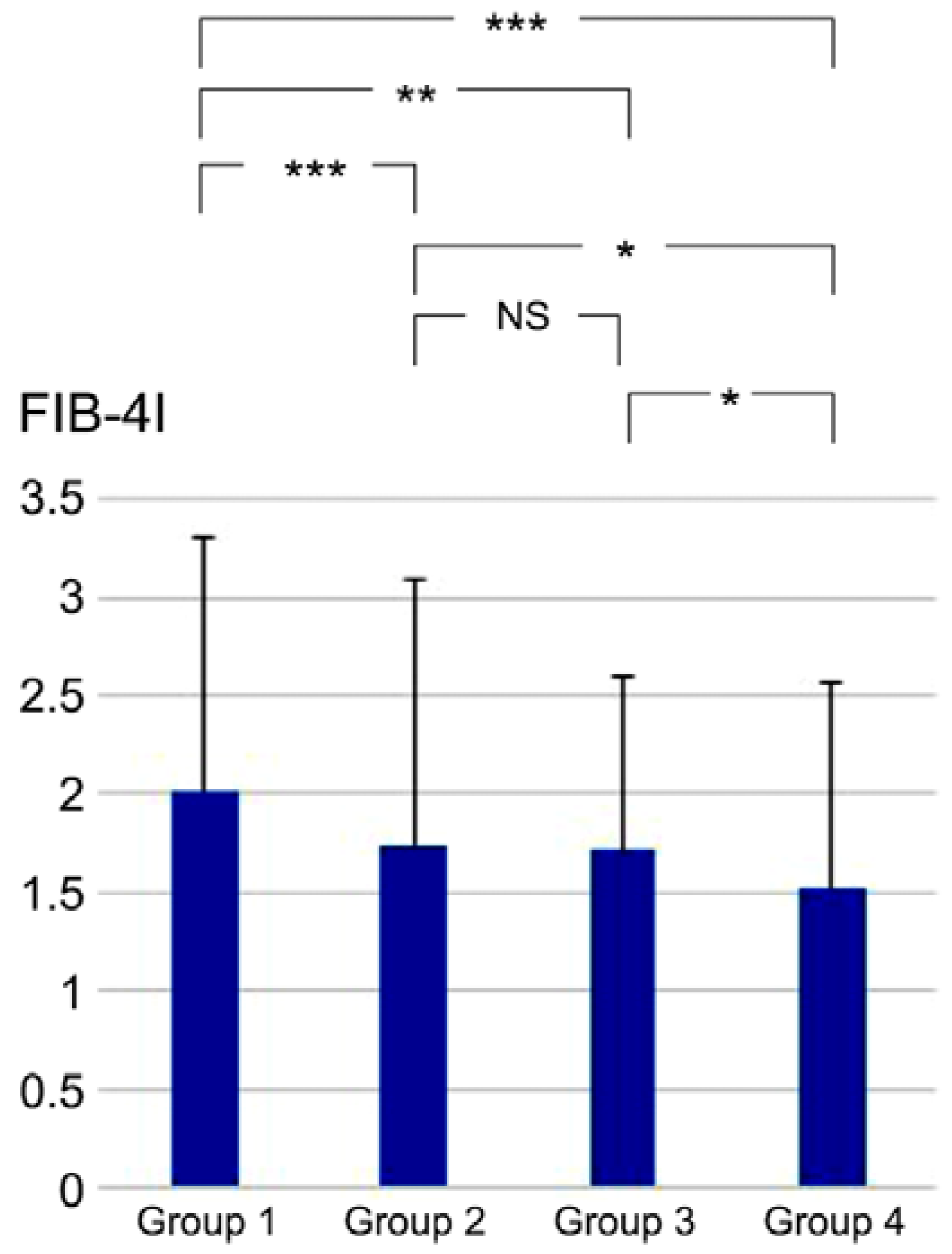 Jcdd 10 00301 g001 Jcdd 10 00301 g001