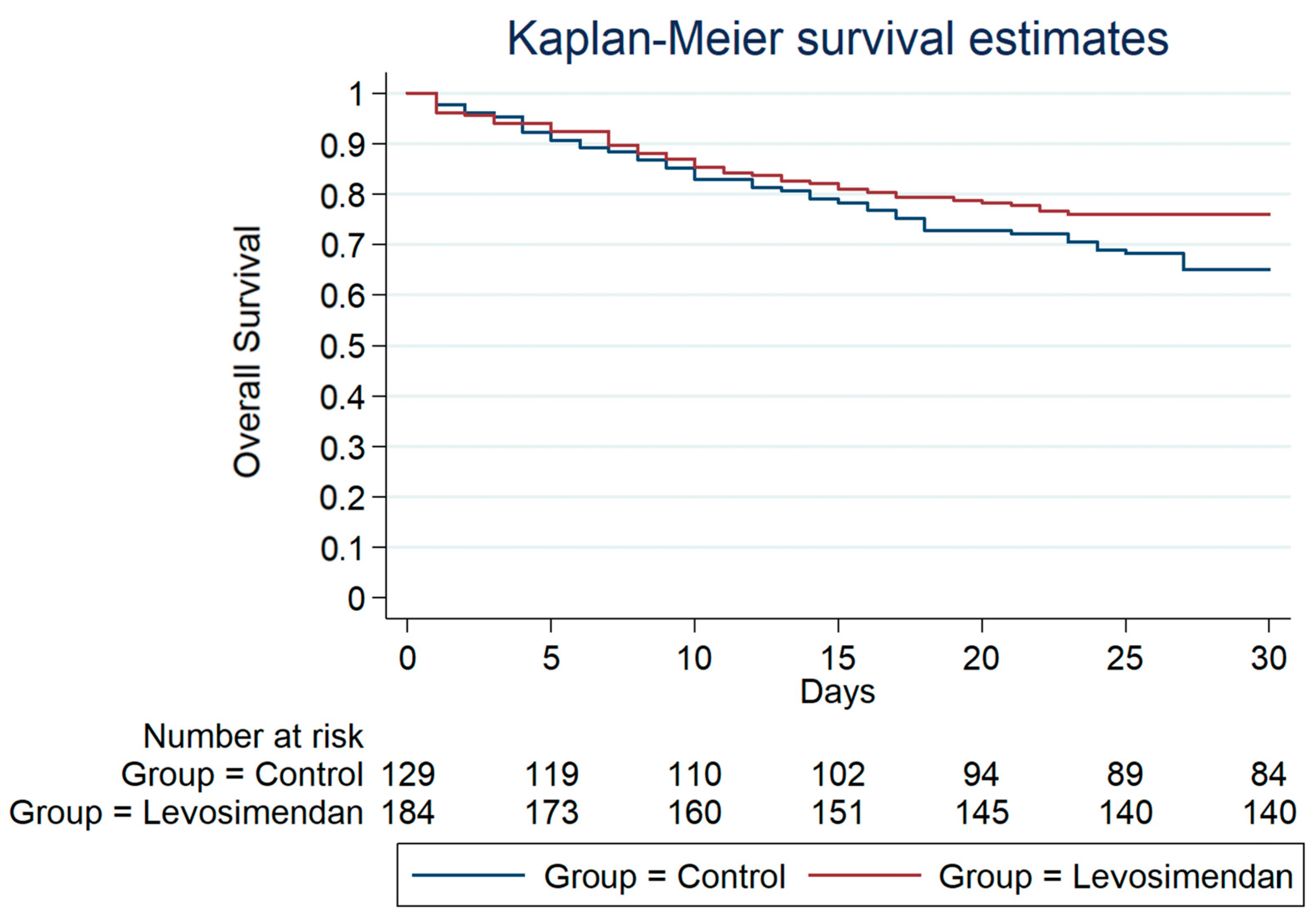 Jcdd 10 00332 g001 Jcdd 10 00332 g001