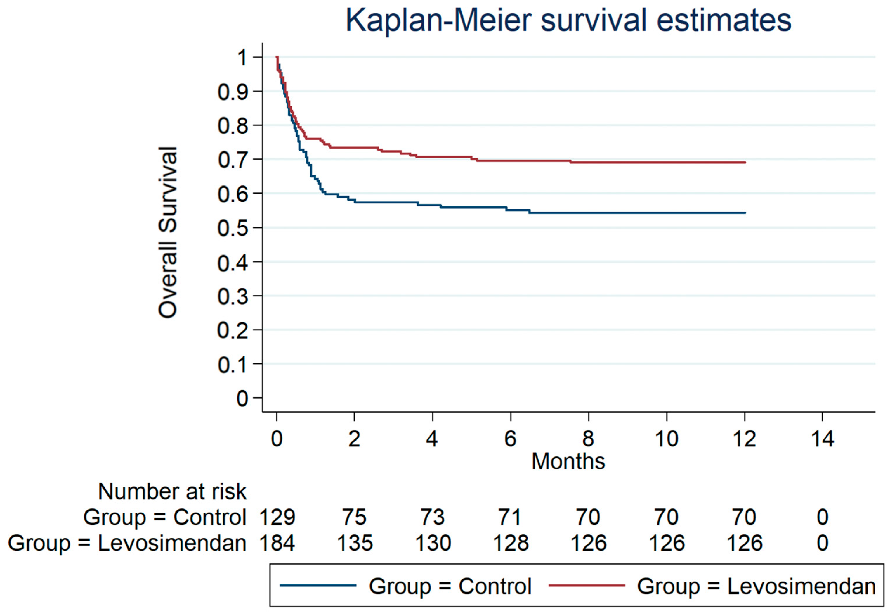 Jcdd 10 00332 g002 Jcdd 10 00332 g002