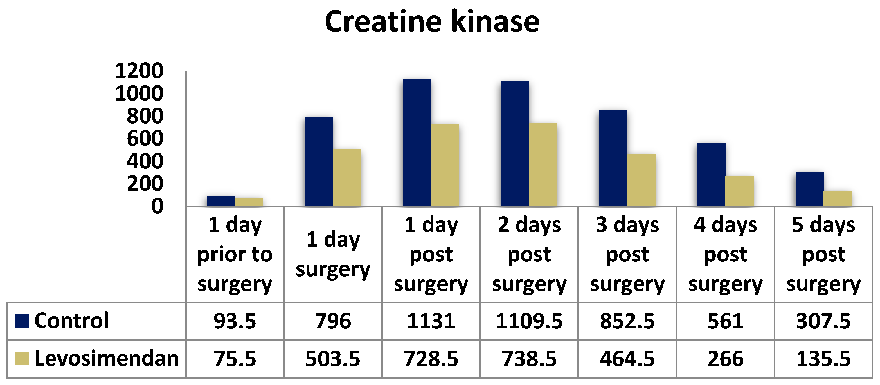 Jcdd 10 00332 g007 Jcdd 10 00332 g007