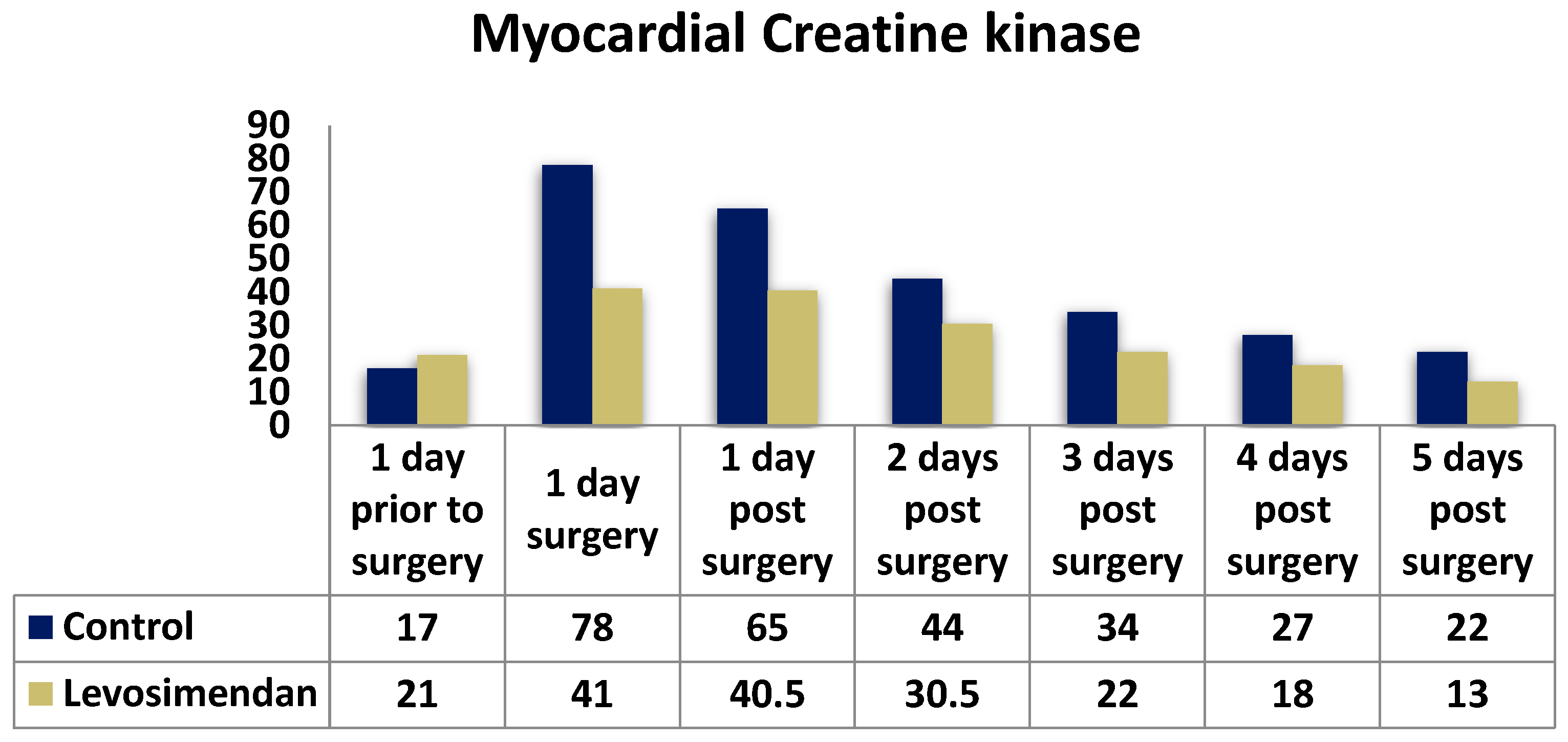 Jcdd 10 00332 g008 Jcdd 10 00332 g008