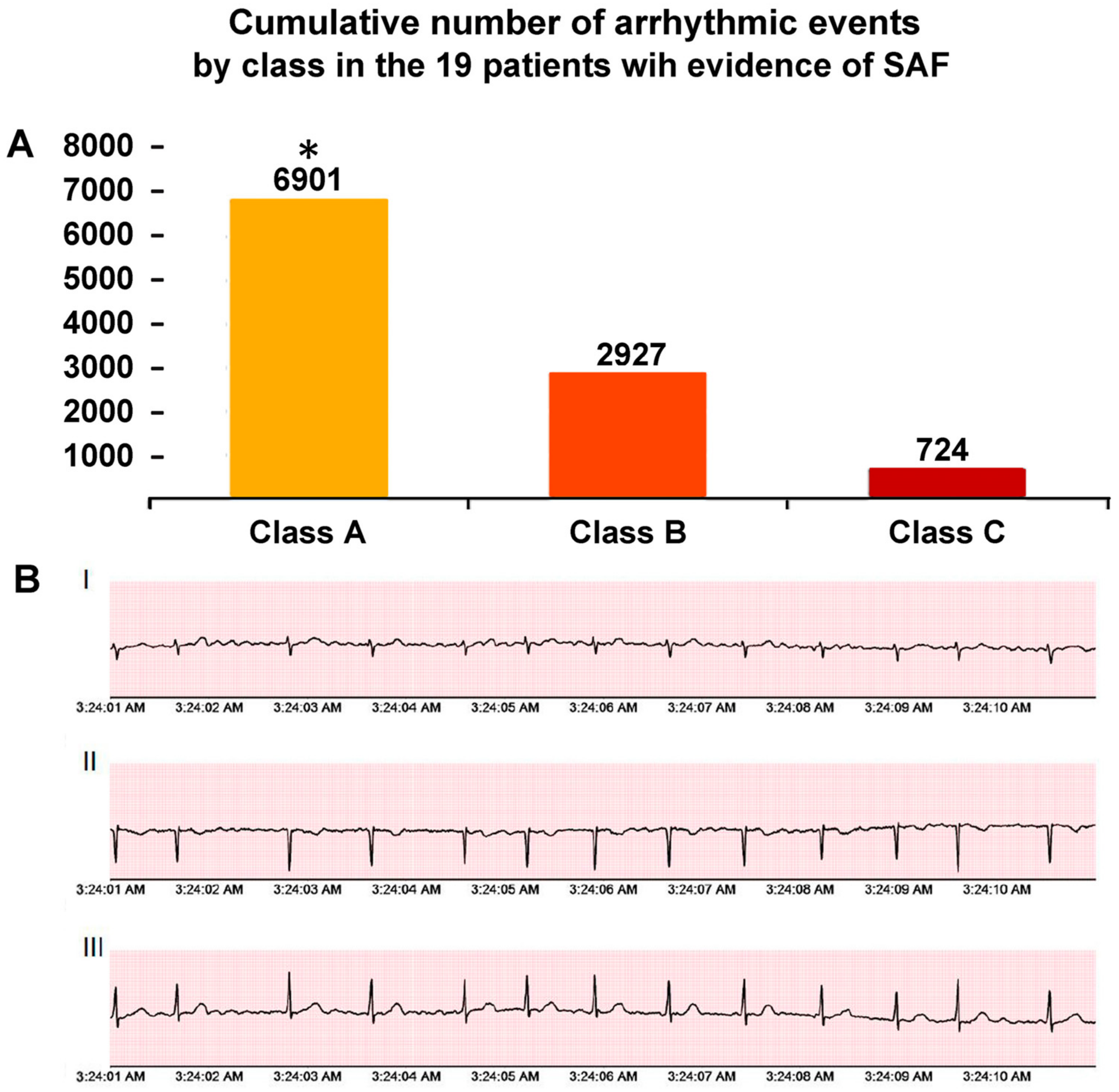 Jcdd 10 00336 g002 Jcdd 10 00336 g002