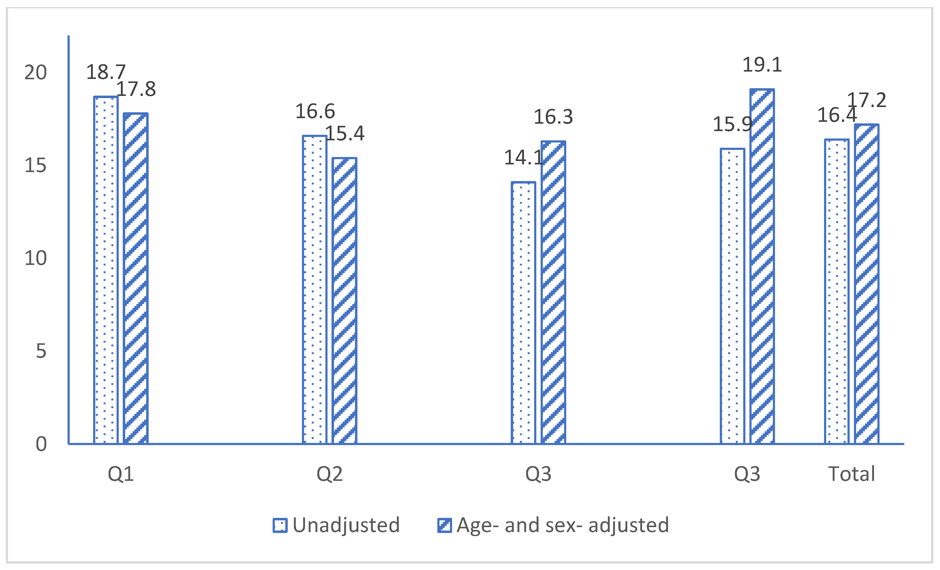 Jcdd 10 00435 g001 Jcdd 10 00435 g001