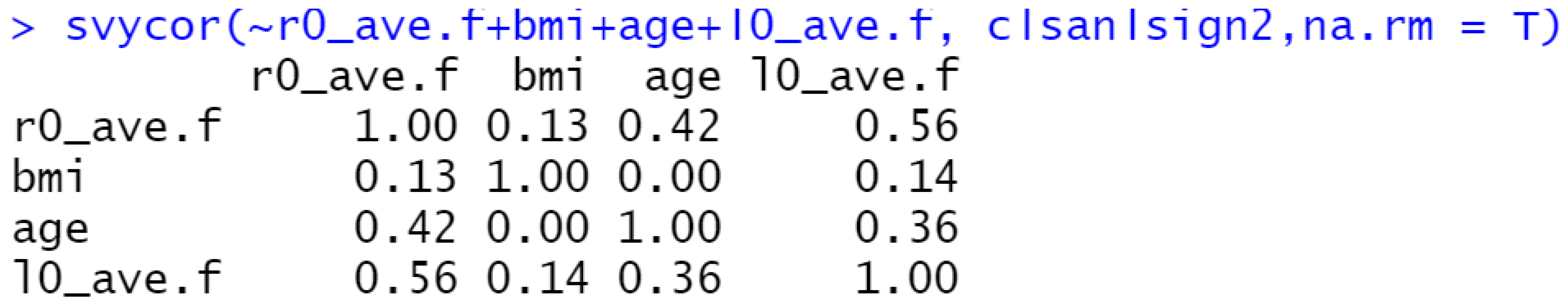 Jcdd 10 00435 i001 Jcdd 10 00435 i001