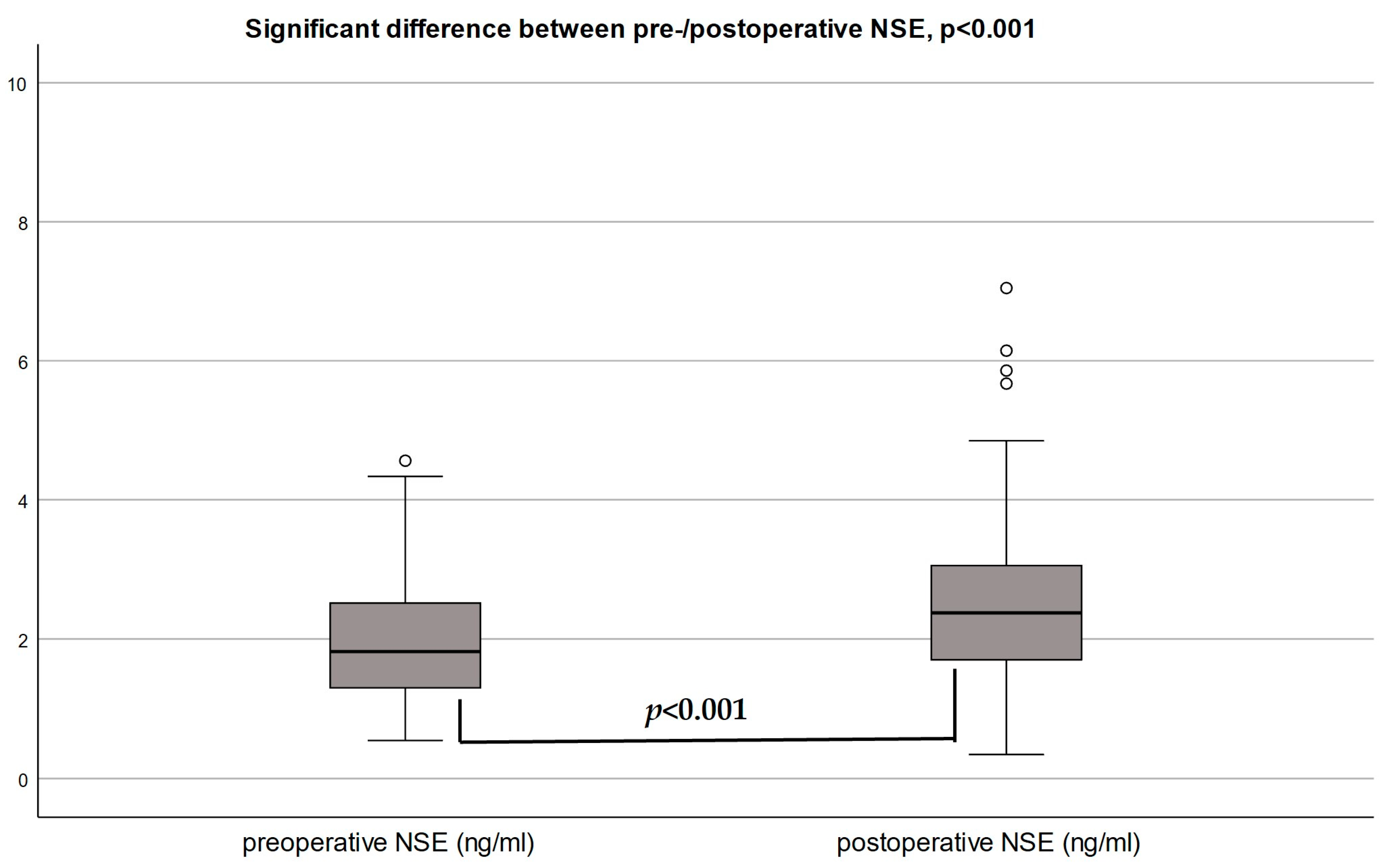Jcdd 10 00441 g002a Jcdd 10 00441 g002a