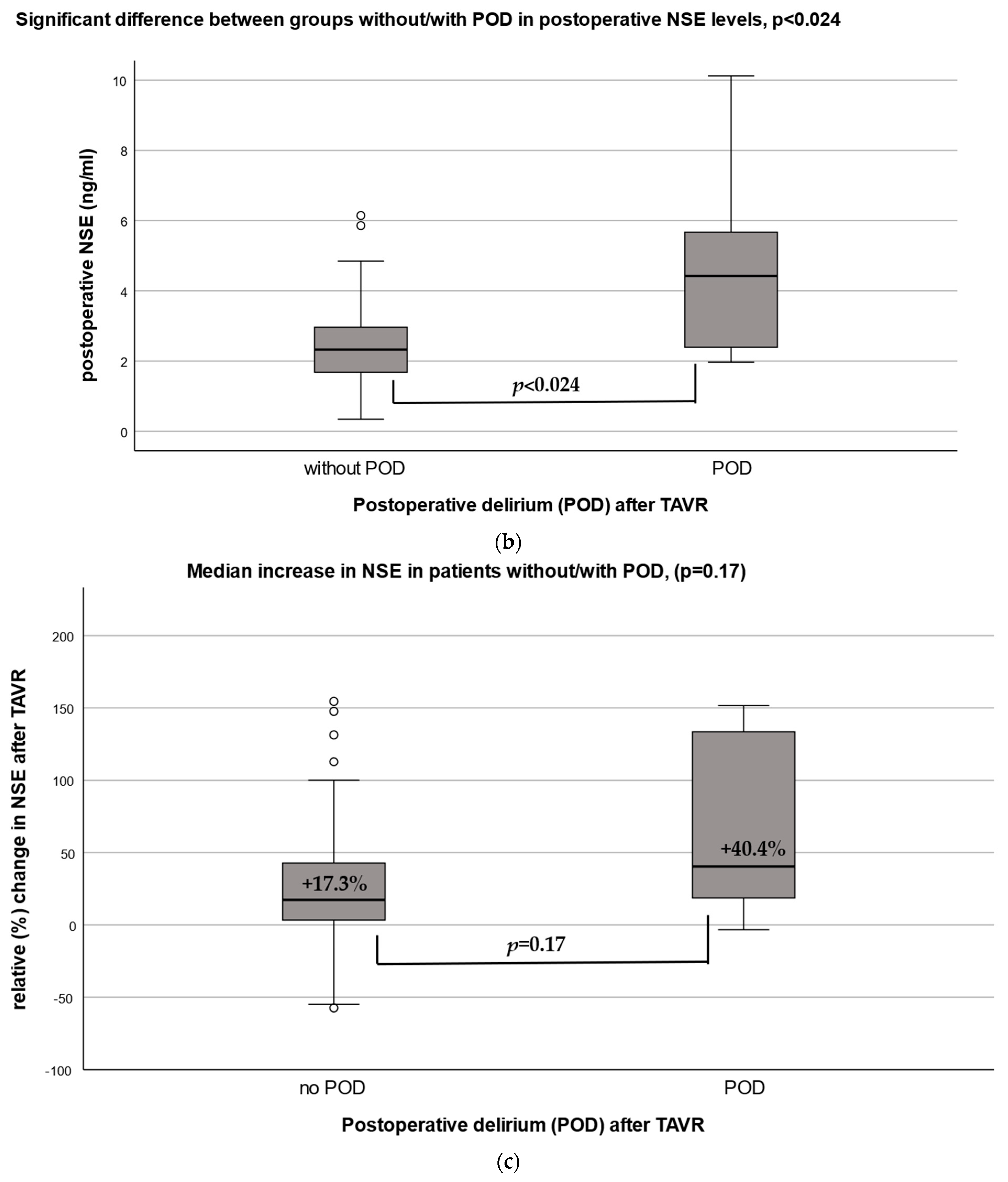 Jcdd 10 00441 g002b Jcdd 10 00441 g002b