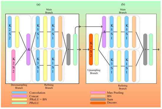 Deep Learning Paradigm and Its Bias for Coronary Artery Wall ...