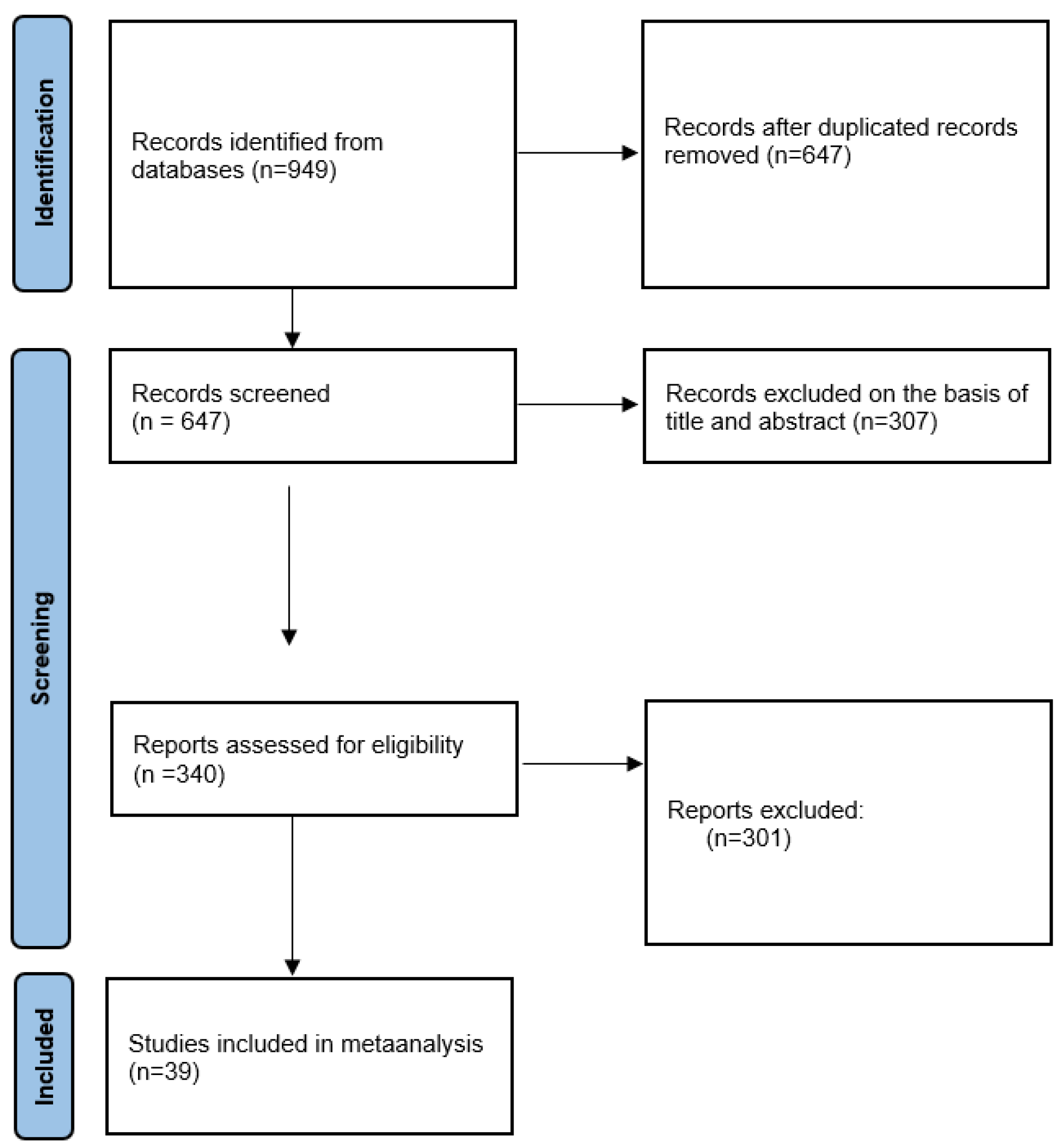 Jcdd 11 00098 g001 Jcdd 11 00098 g001