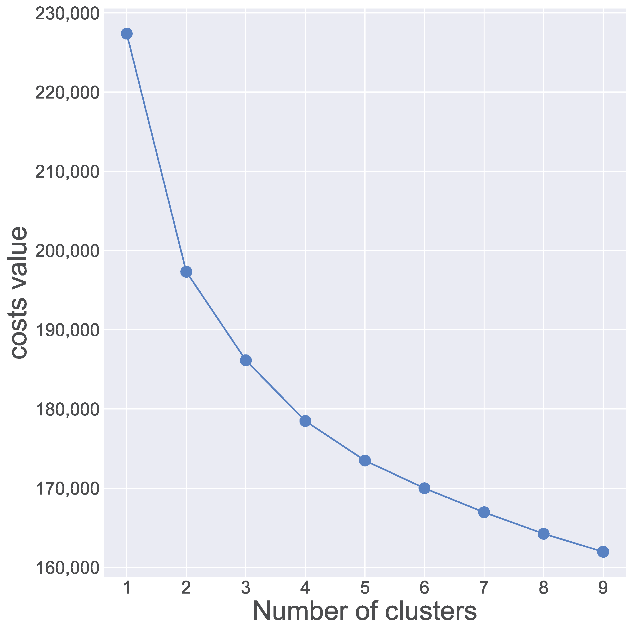 Jcdd 11 00207 g002 Jcdd 11 00207 g002