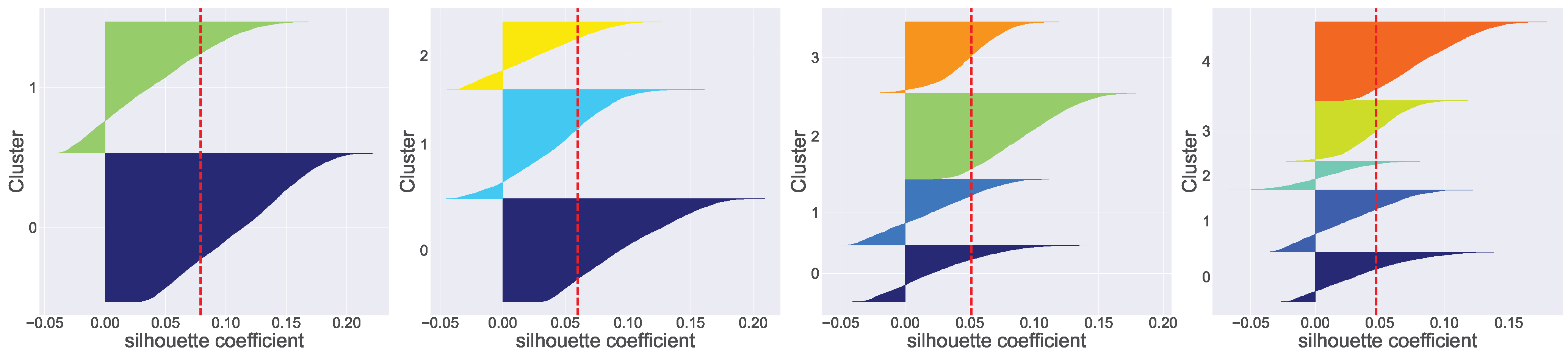 Jcdd 11 00207 g003 Jcdd 11 00207 g003