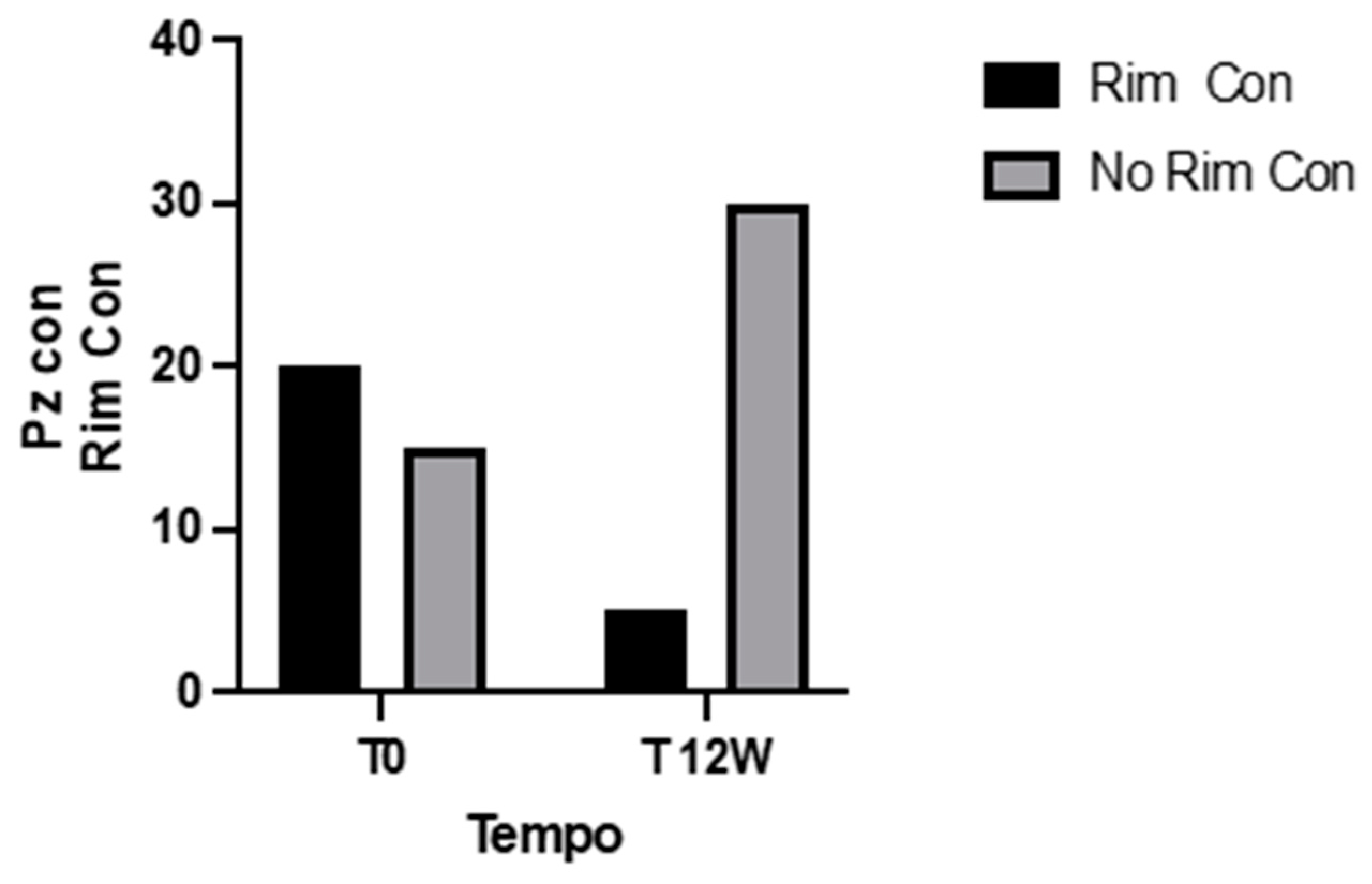 Jcdd 11 00389 g001 Jcdd 11 00389 g001