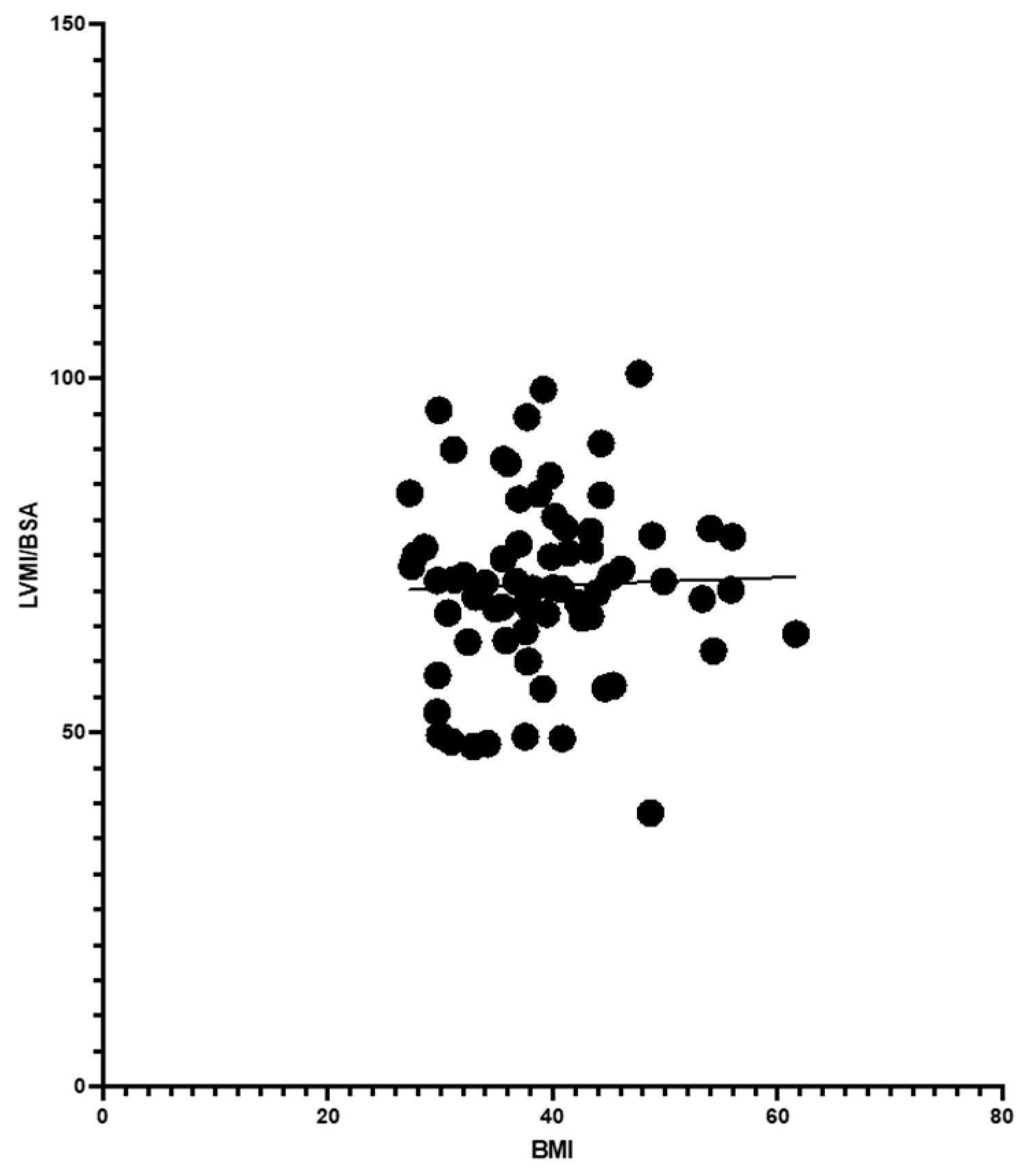 Jcdd 11 00389 g003 Jcdd 11 00389 g003