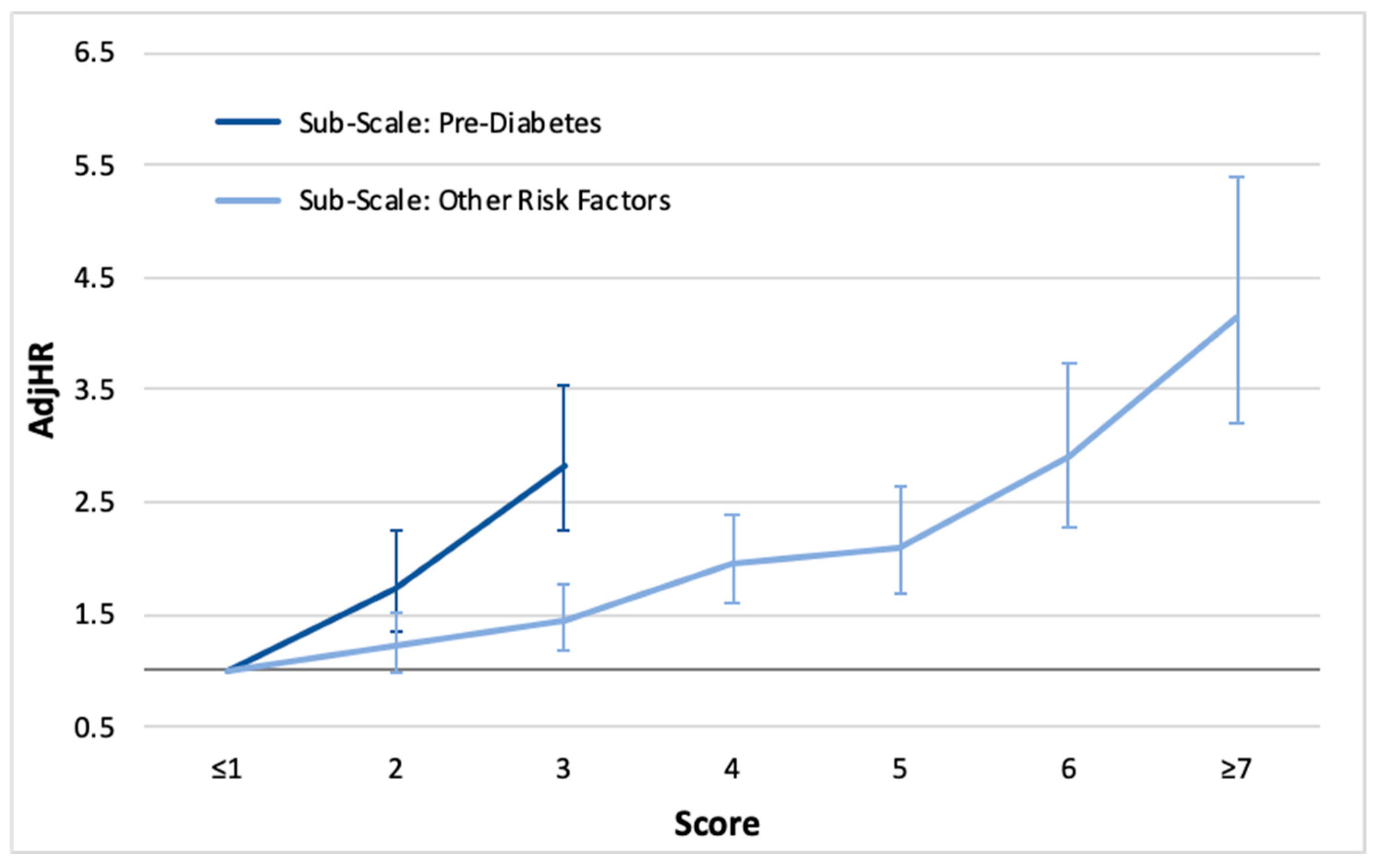Jcdd 12 00089 g001 Jcdd 12 00089 g001