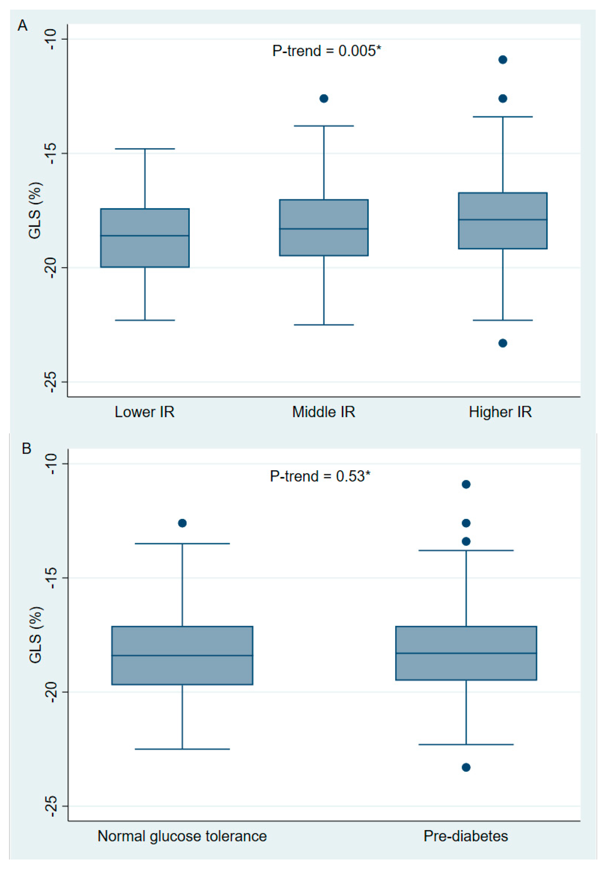 Jcdd 12 00180 g002 Jcdd 12 00180 g002