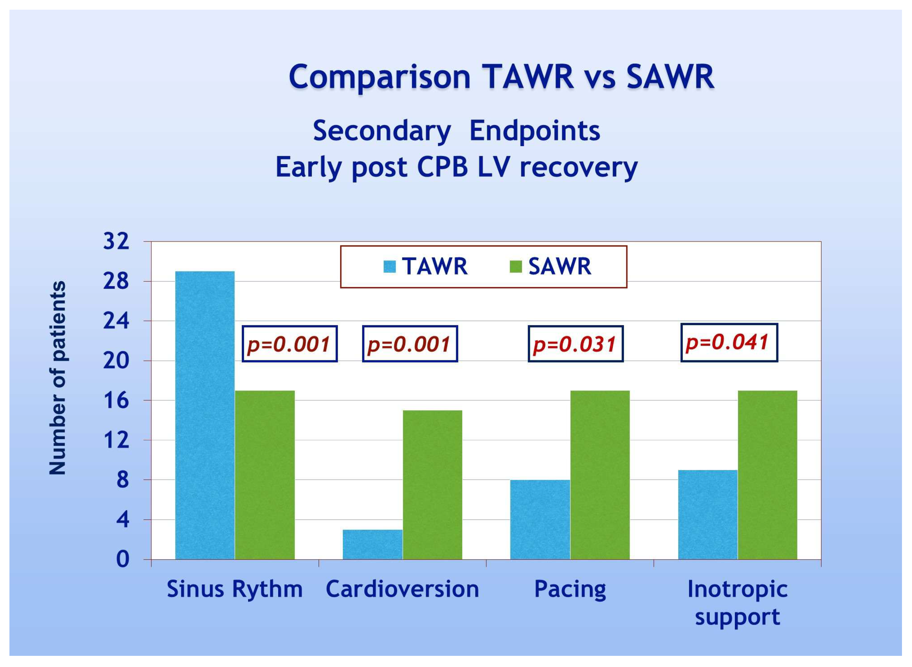 Jcdd 12 00222 g004 Jcdd 12 00222 g004