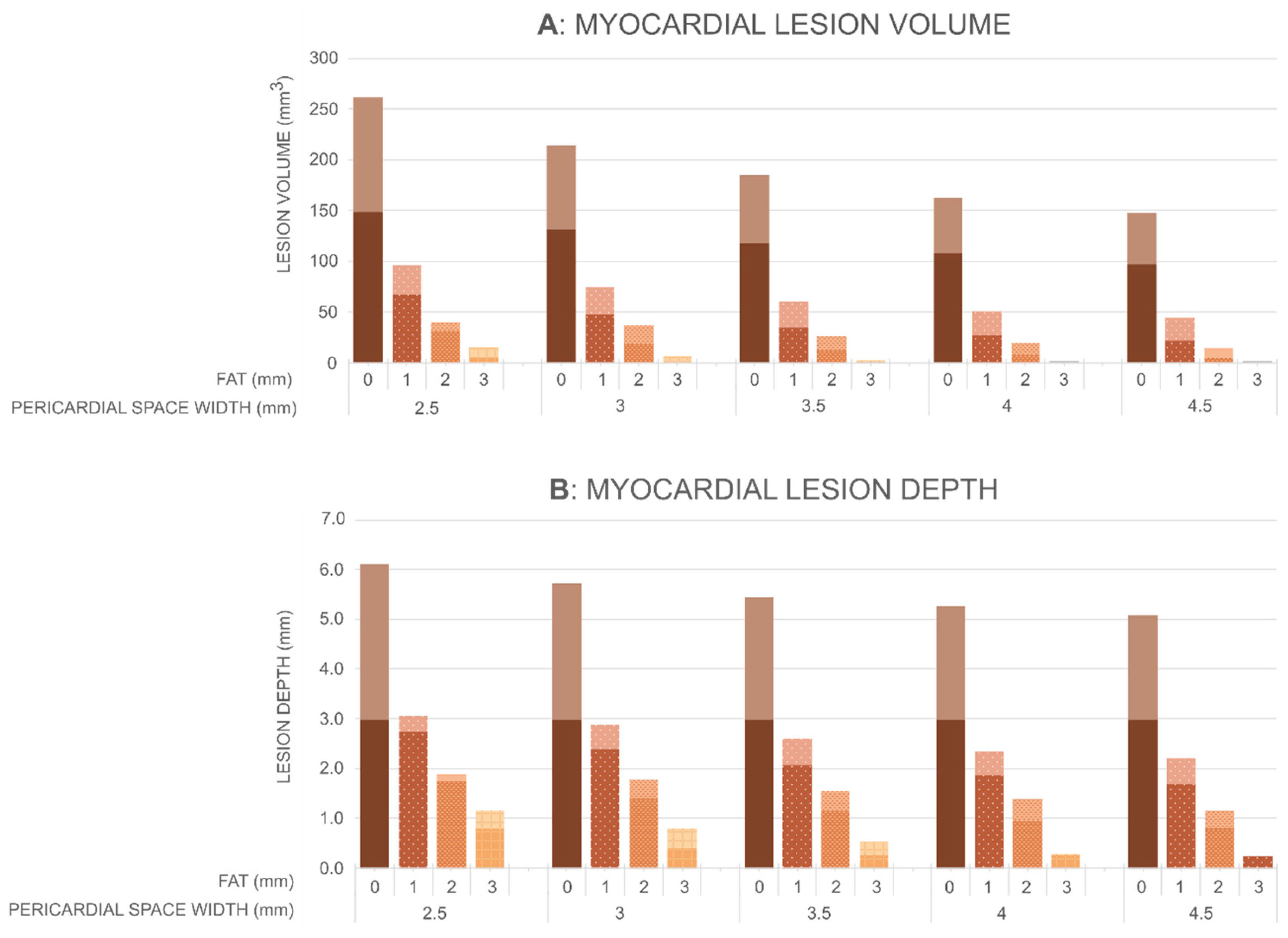 Jcdd 12 00283 g006 Jcdd 12 00283 g006