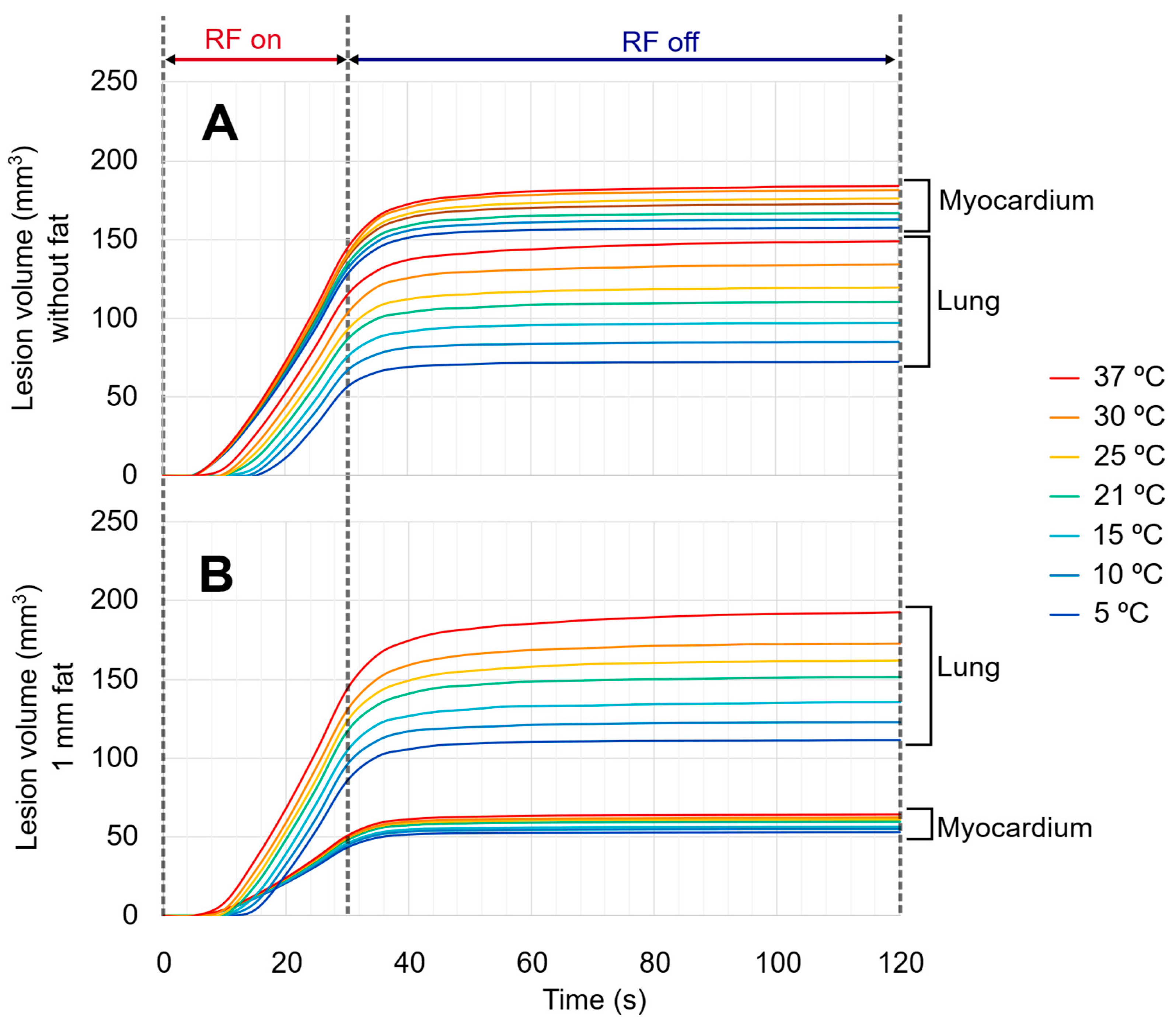 Jcdd 12 00283 g008 Jcdd 12 00283 g008