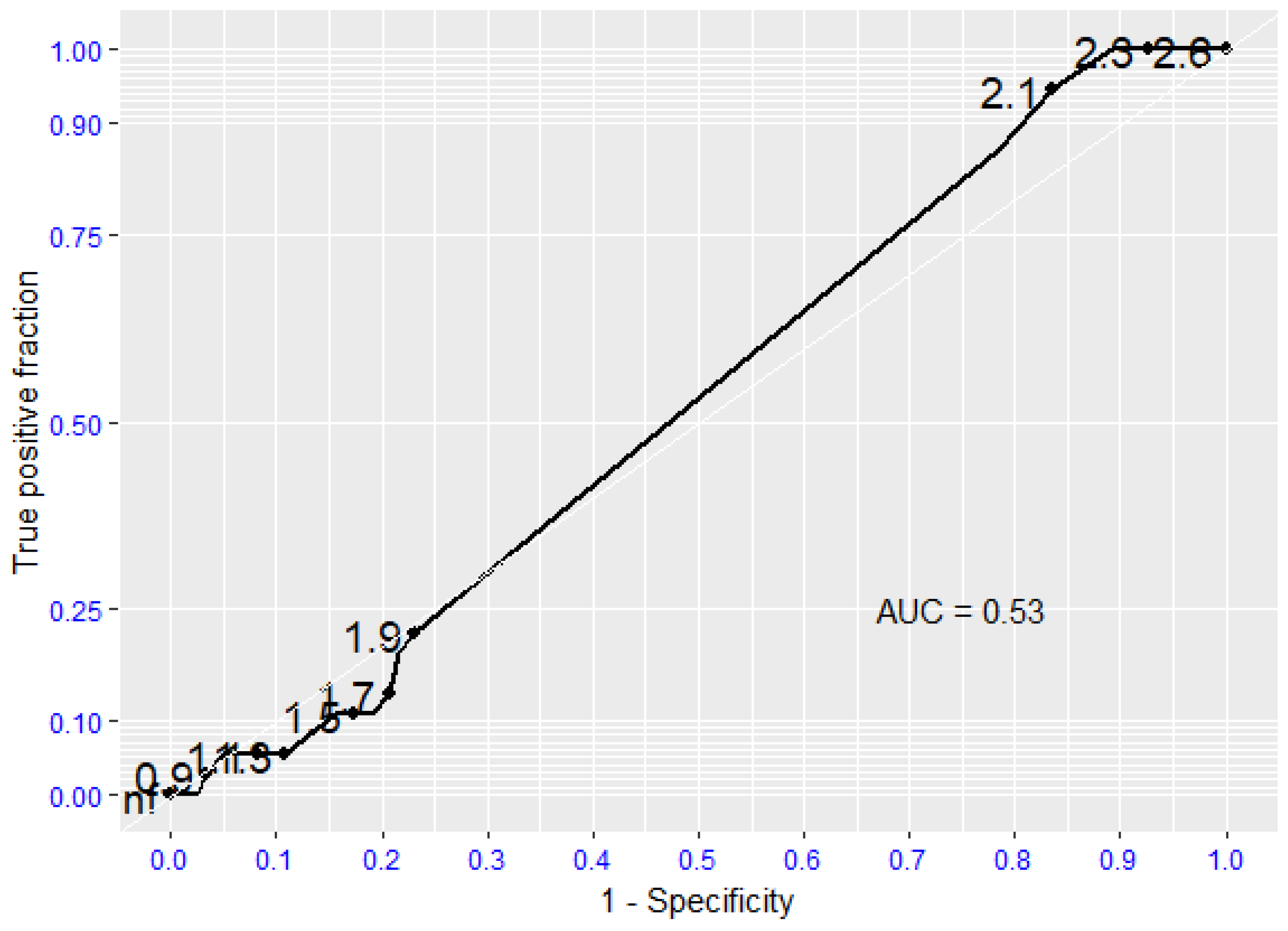 Jcdd 12 00292 g002 Jcdd 12 00292 g002
