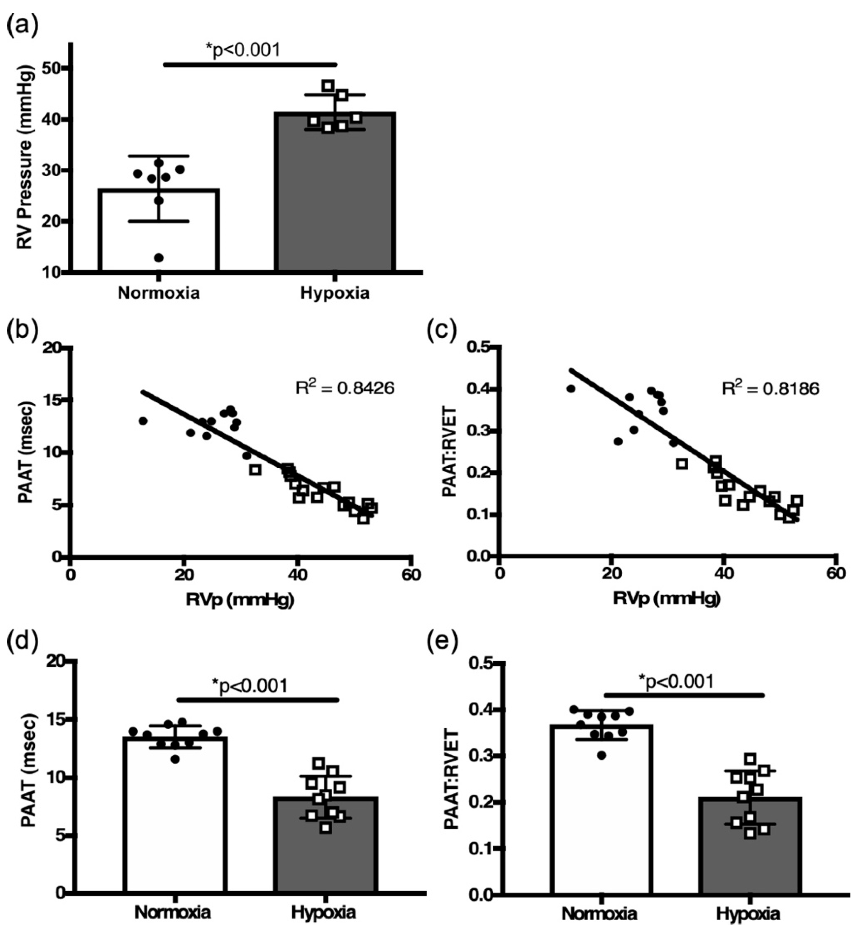 Jcdd 12 00316 g002 Jcdd 12 00316 g002