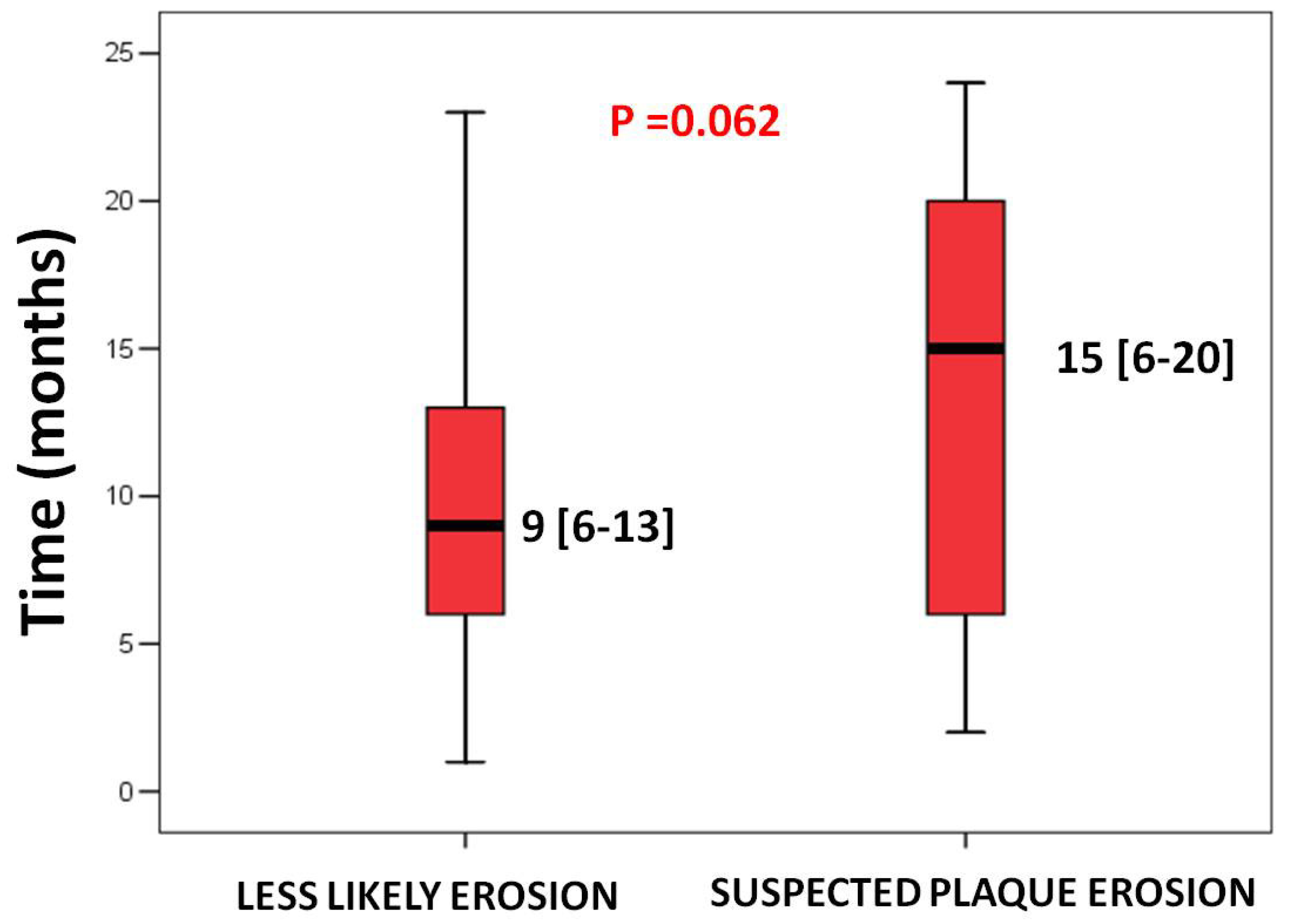 Jcdd 12 00335 g003 Jcdd 12 00335 g003