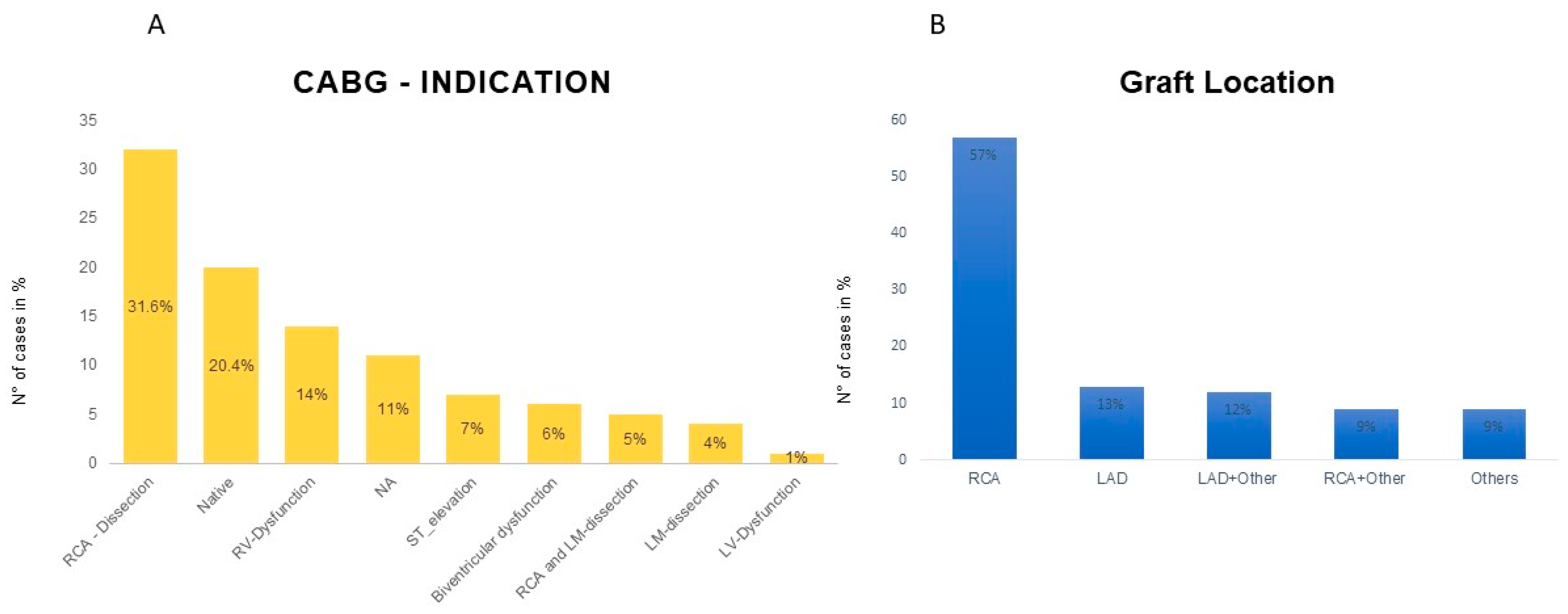 Jcdd 12 00336 g001 Jcdd 12 00336 g001