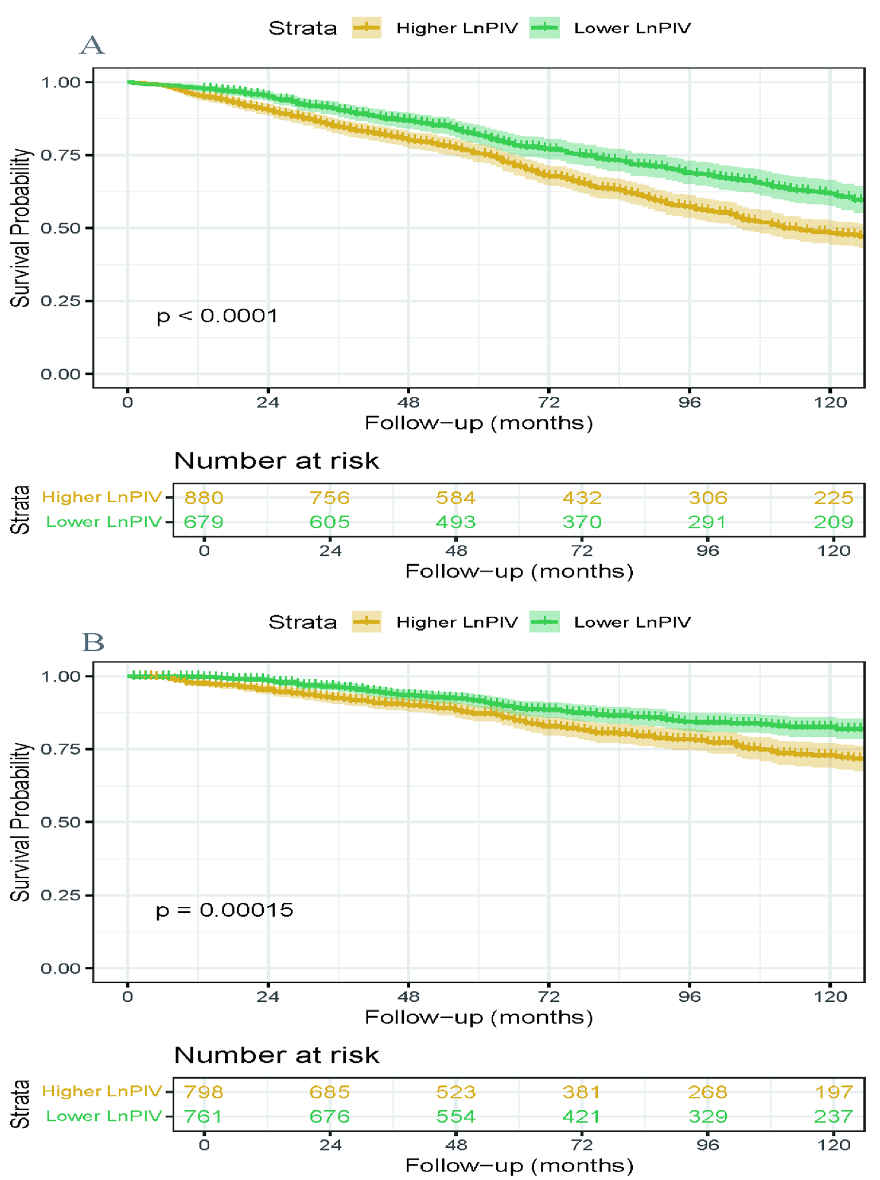 Jcdd 12 00363 g003 Jcdd 12 00363 g003