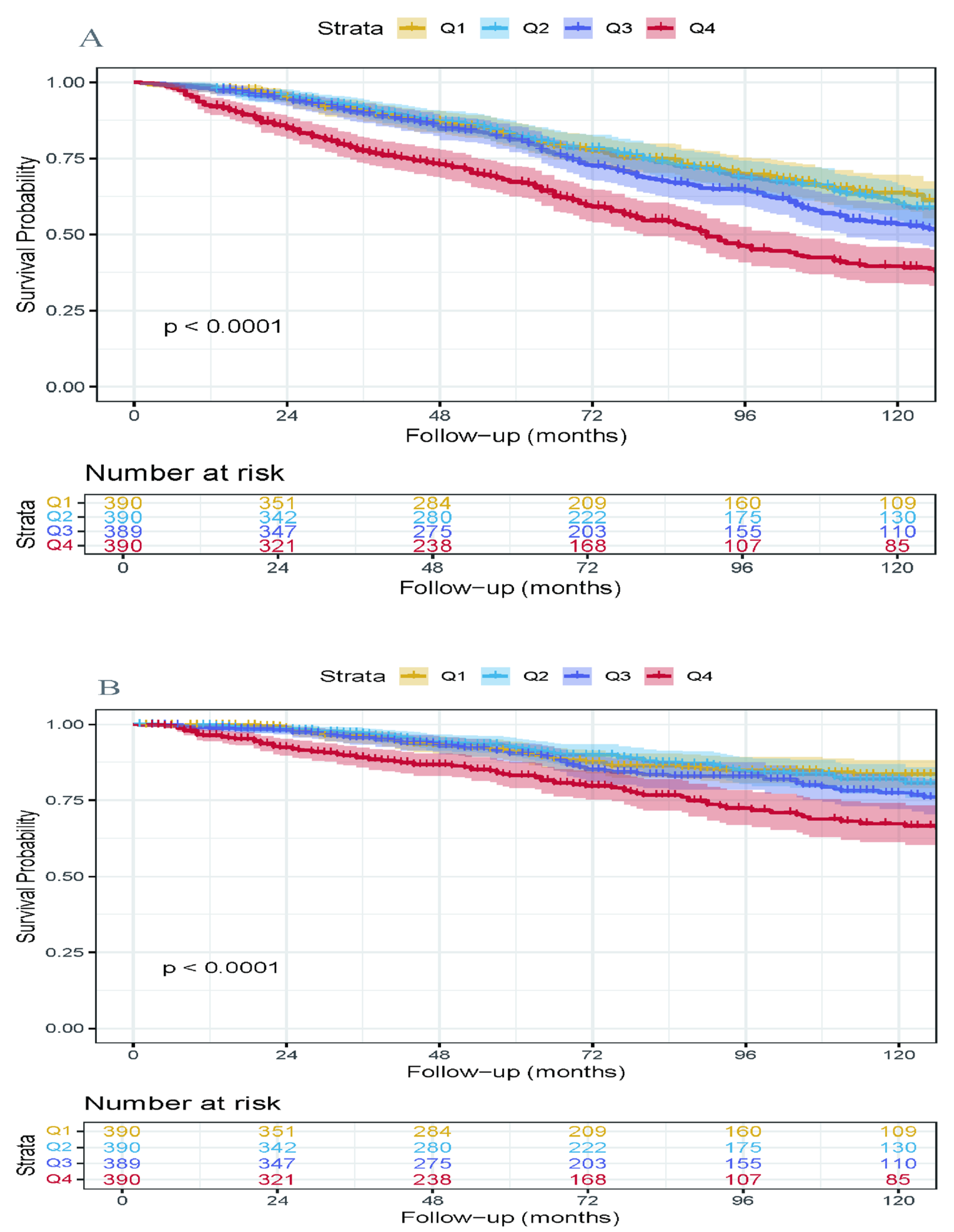 Jcdd 12 00363 g004 Jcdd 12 00363 g004